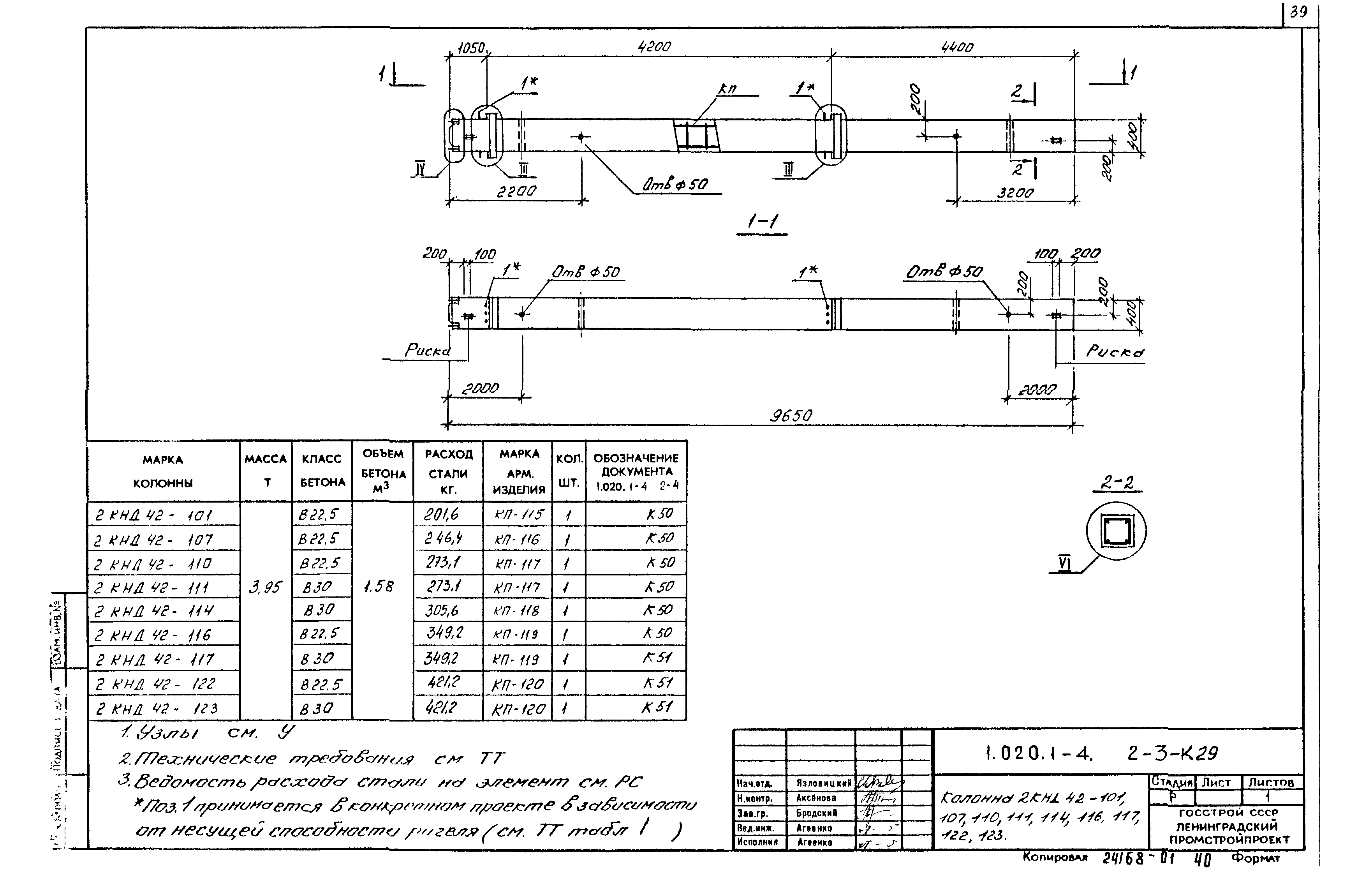 Серия 1.020.1-4