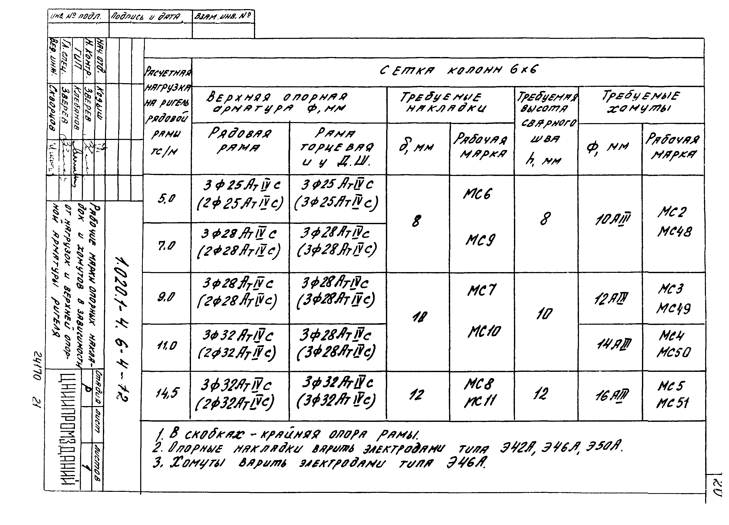 Серия 1.020.1-4