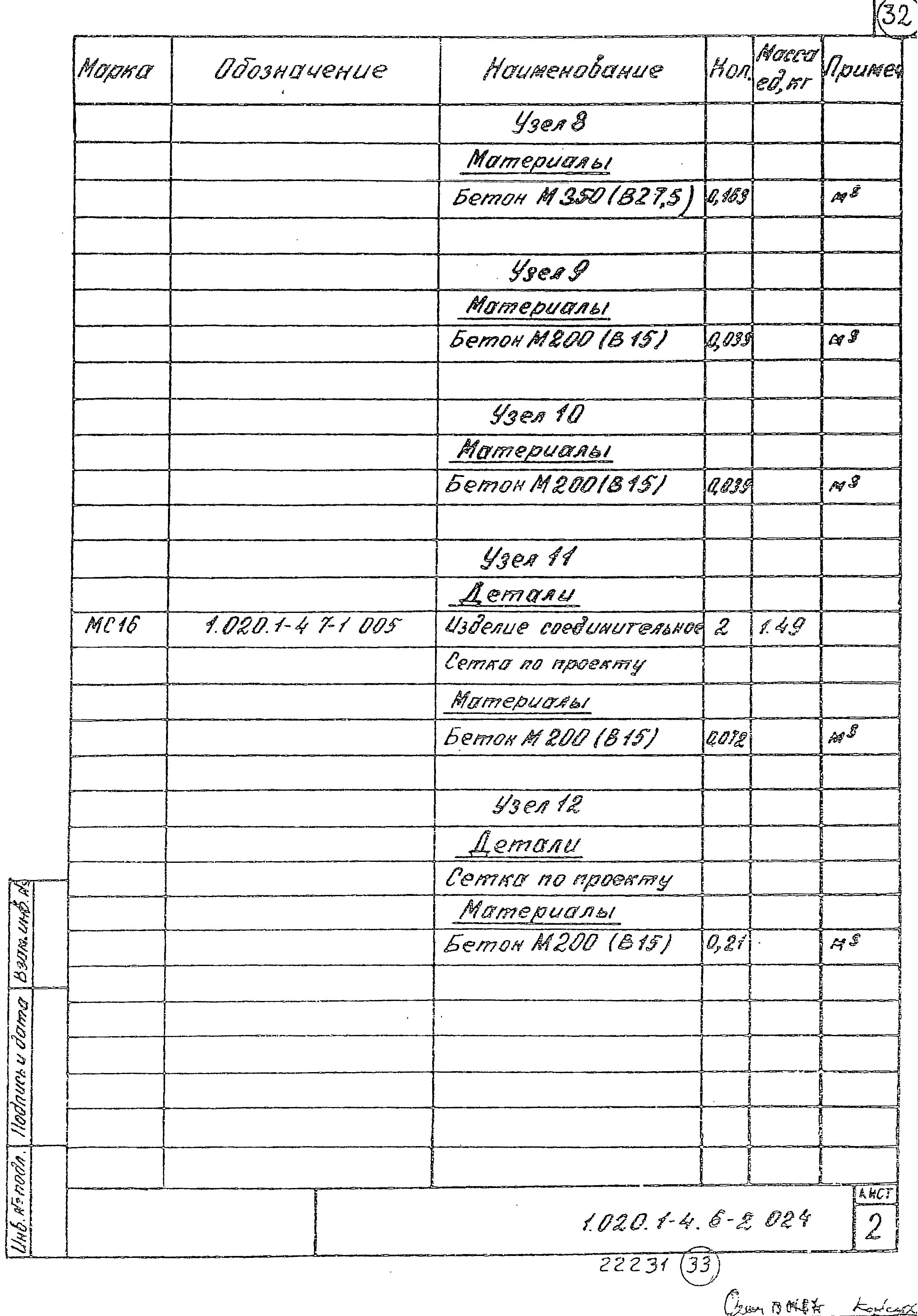 Серия 1.020.1-4