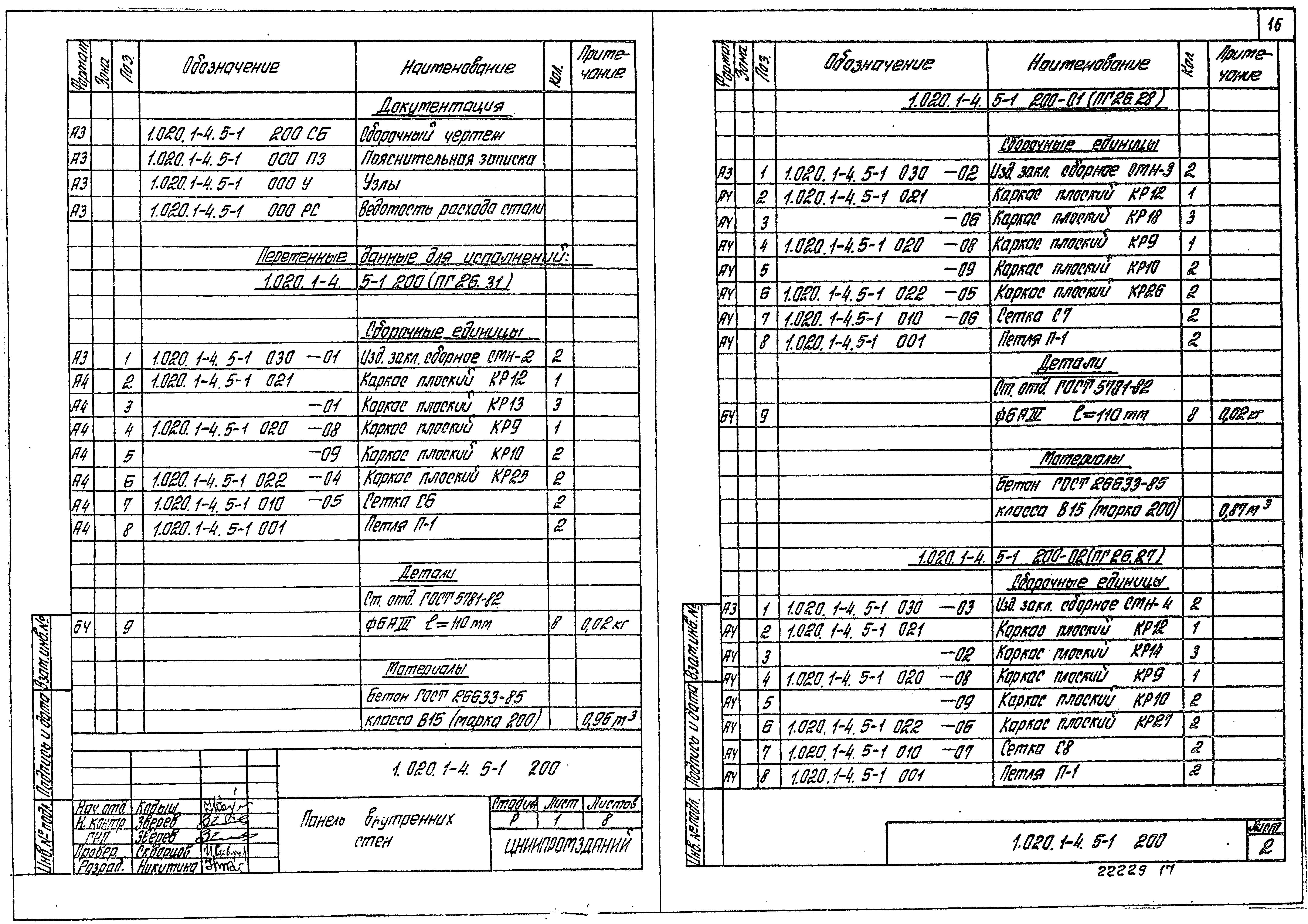 Серия 1.020.1-4