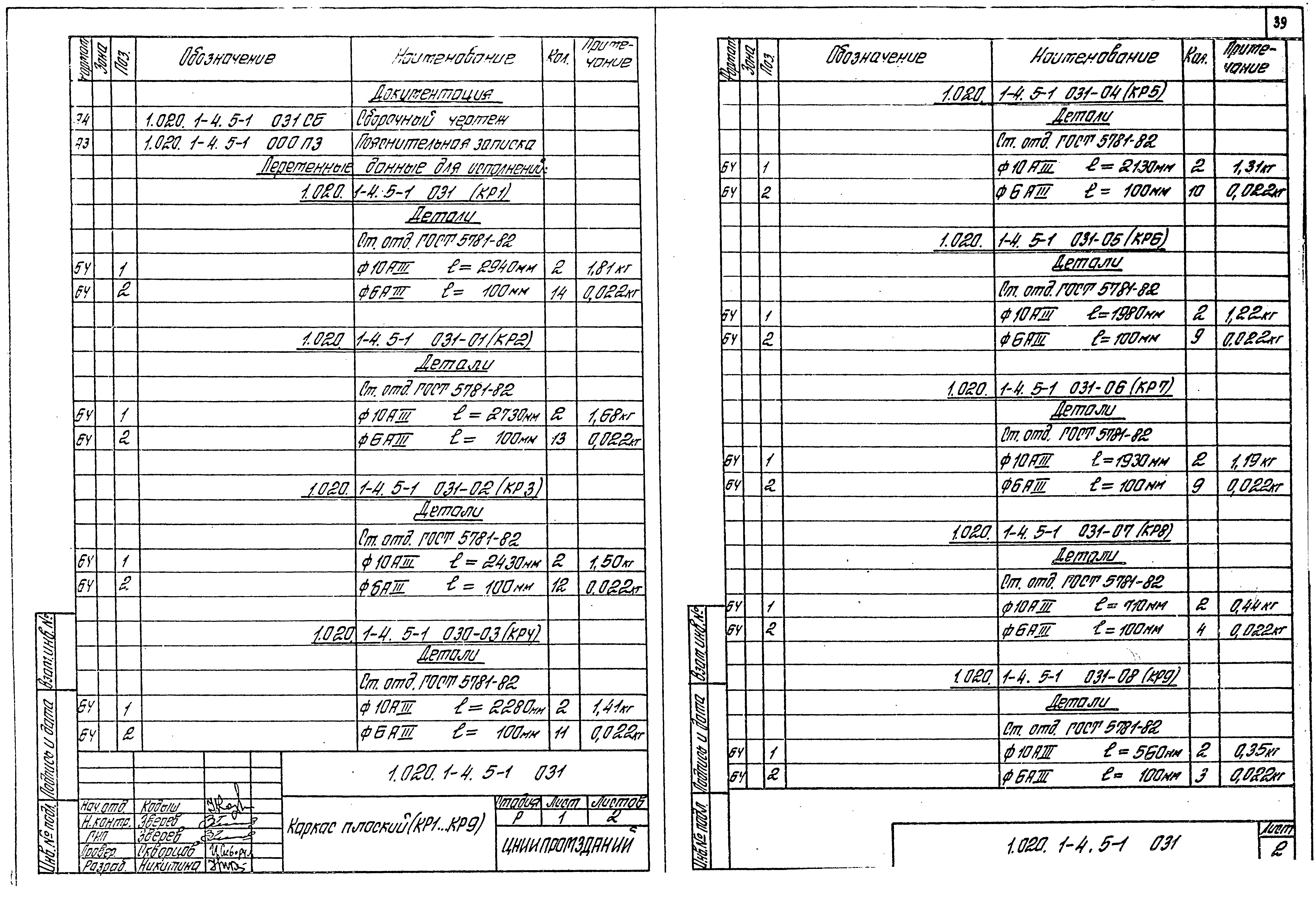 Серия 1.020.1-4