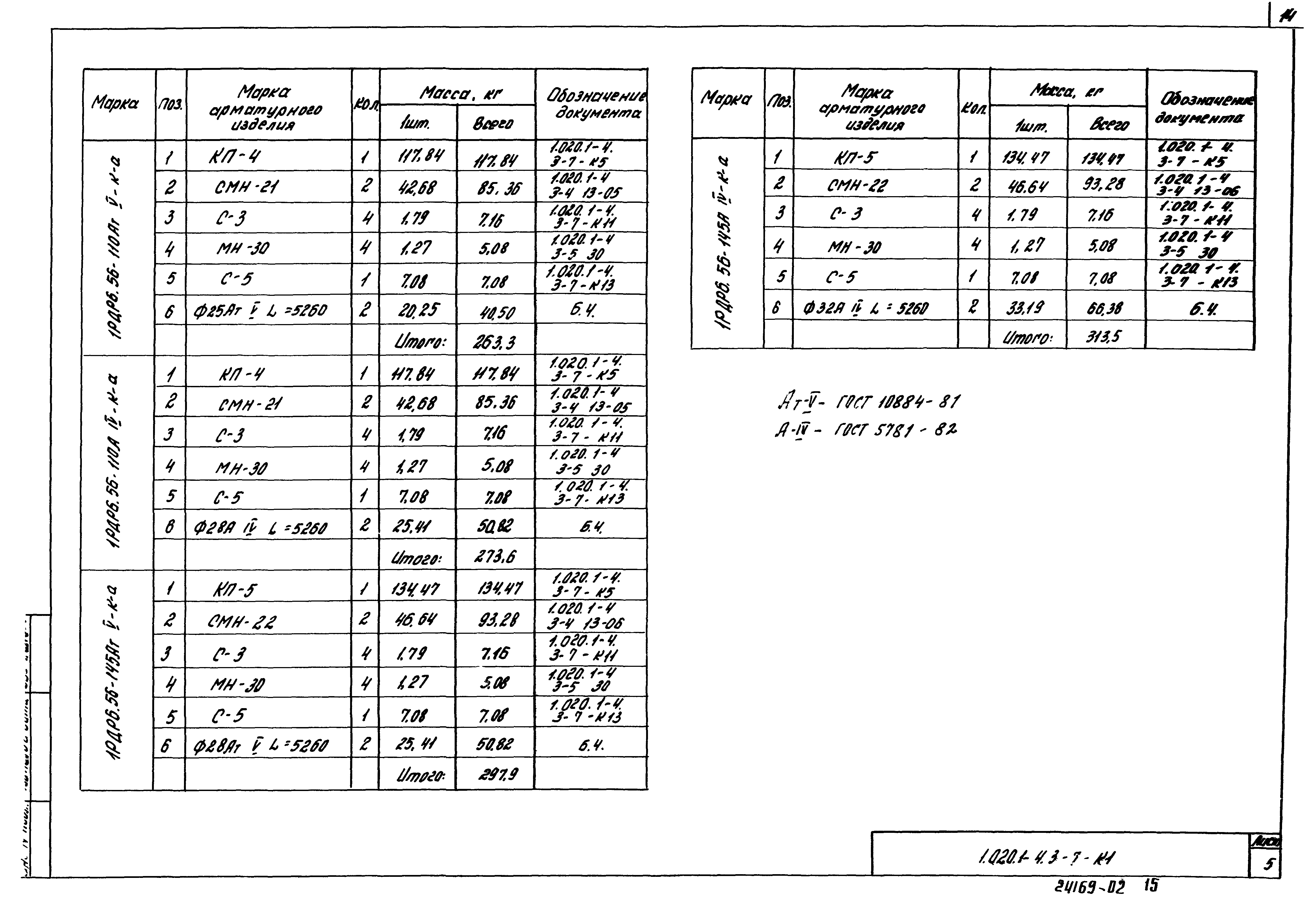 Серия 1.020.1-4