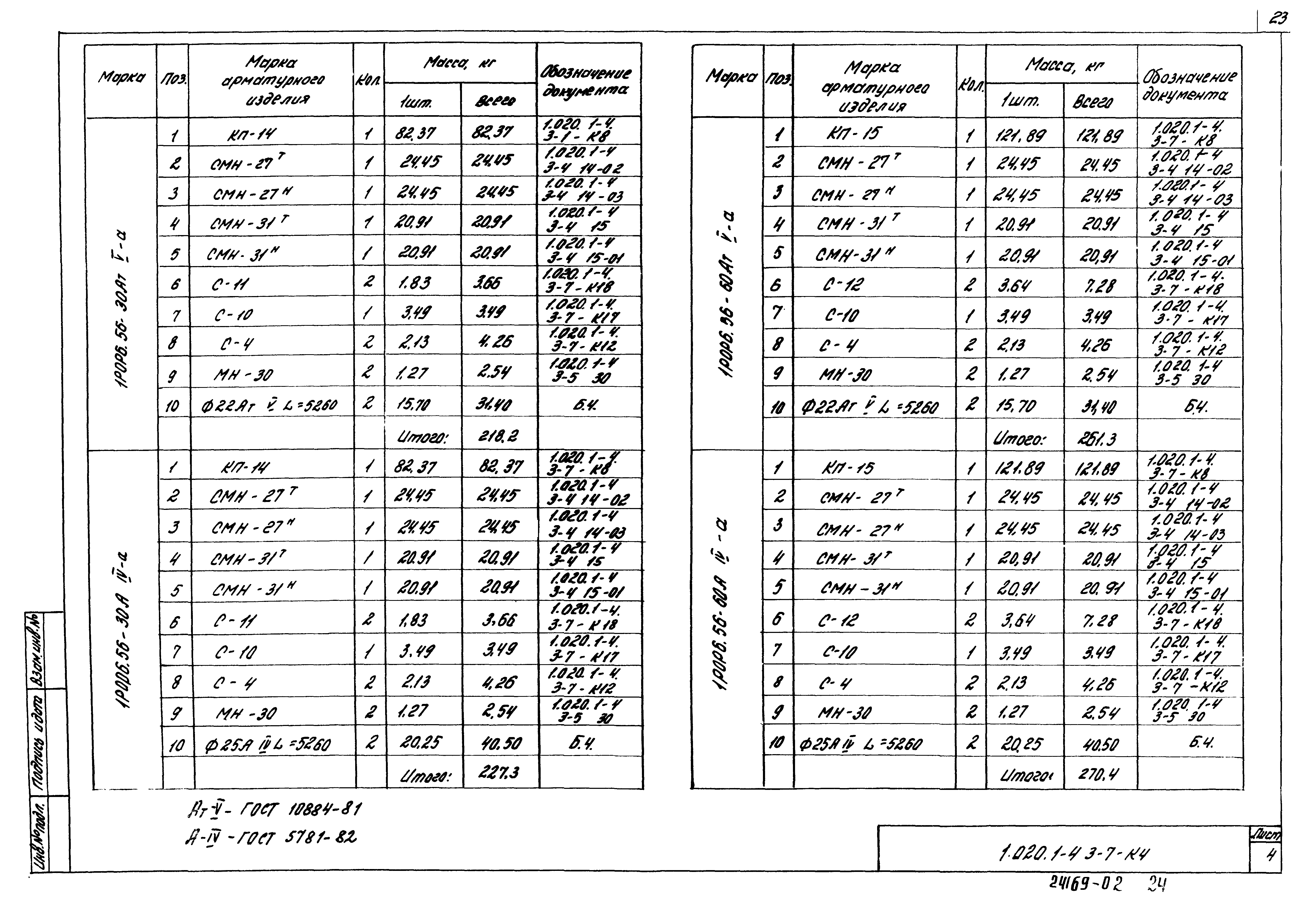 Серия 1.020.1-4