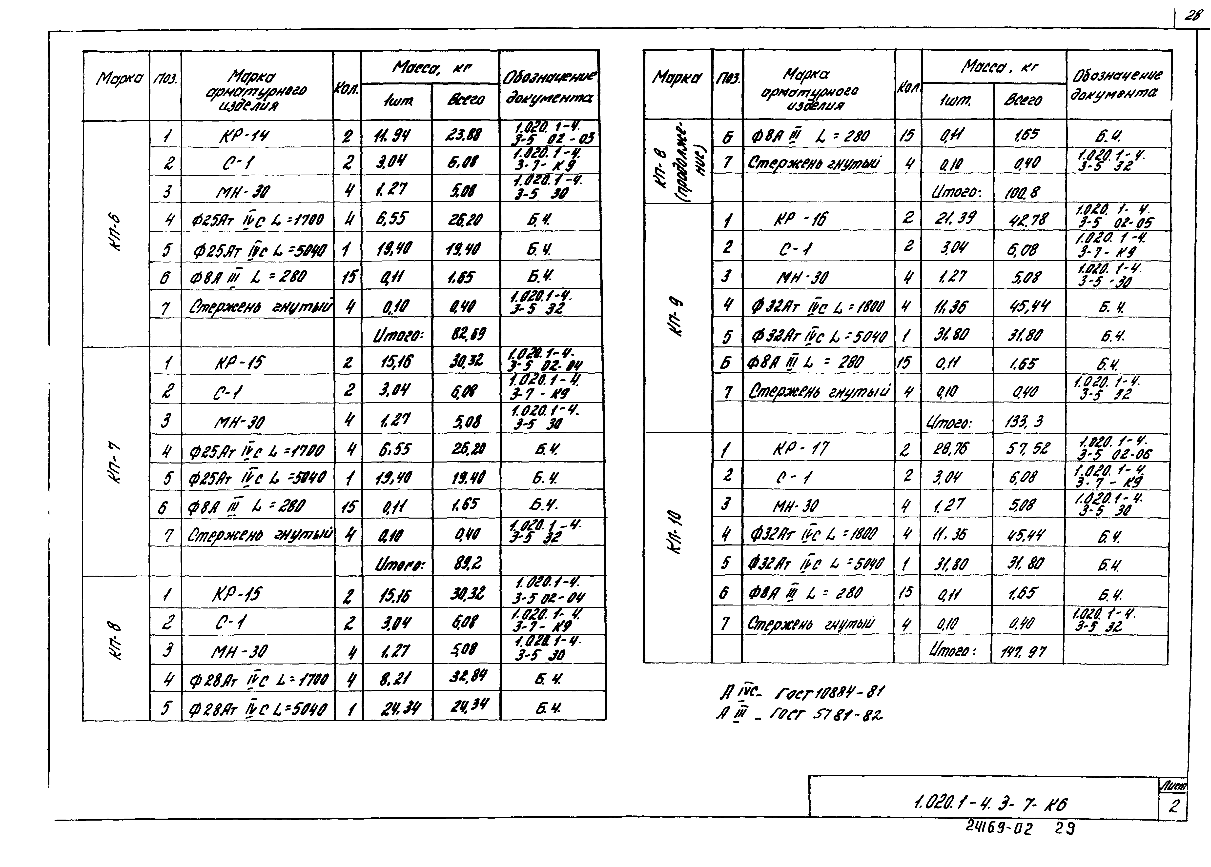 Серия 1.020.1-4