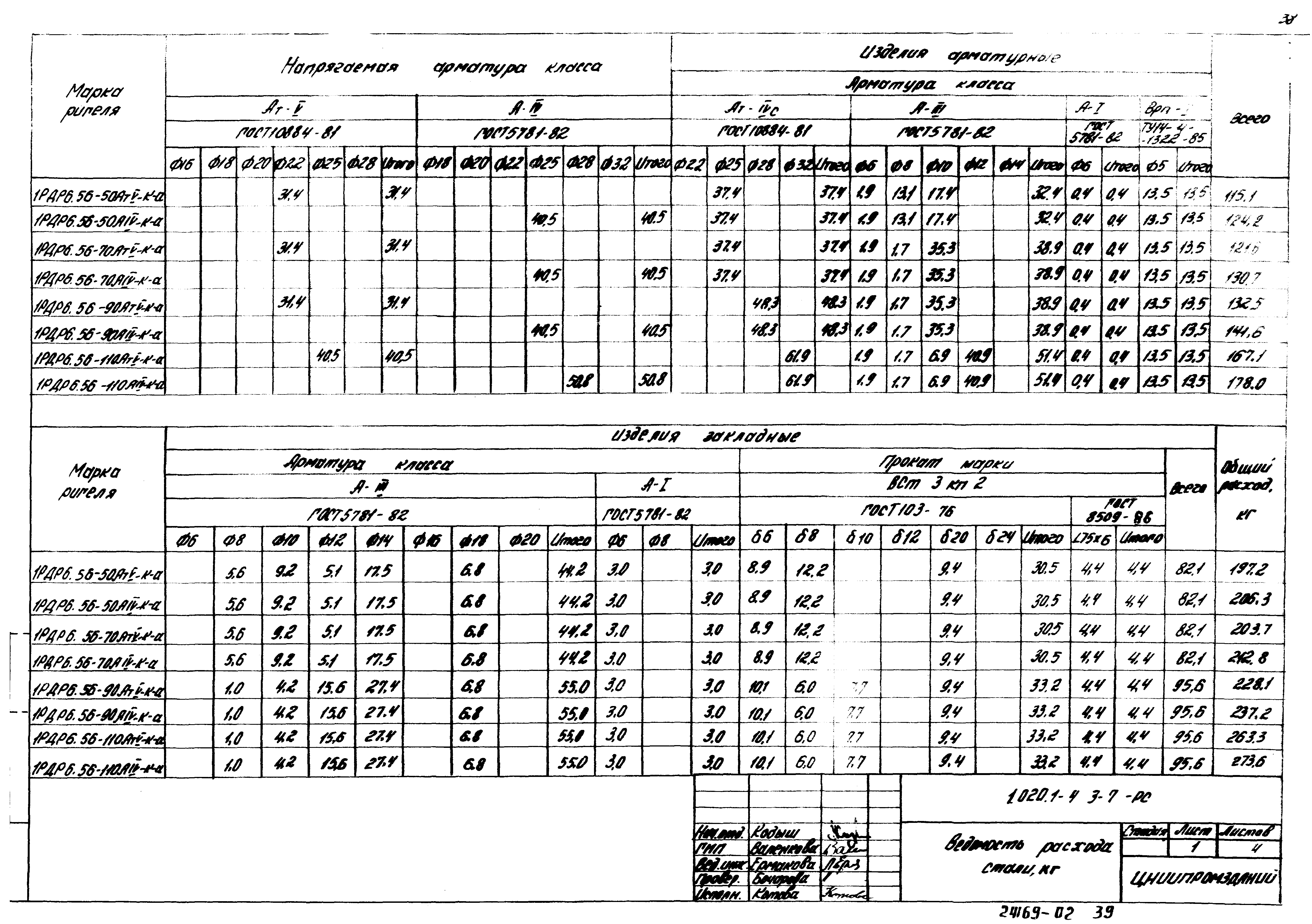 Серия 1.020.1-4