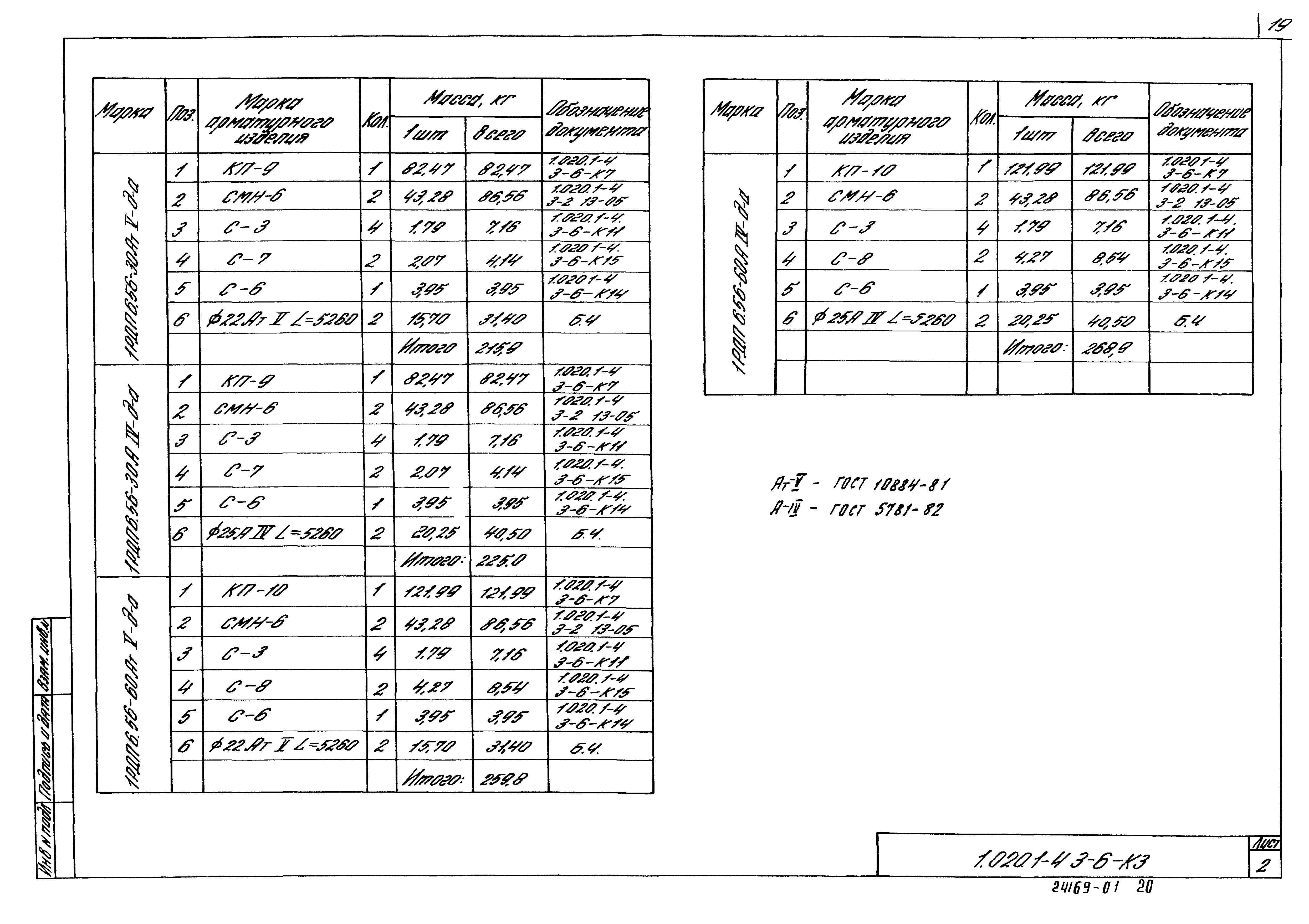 Серия 1.020.1-4