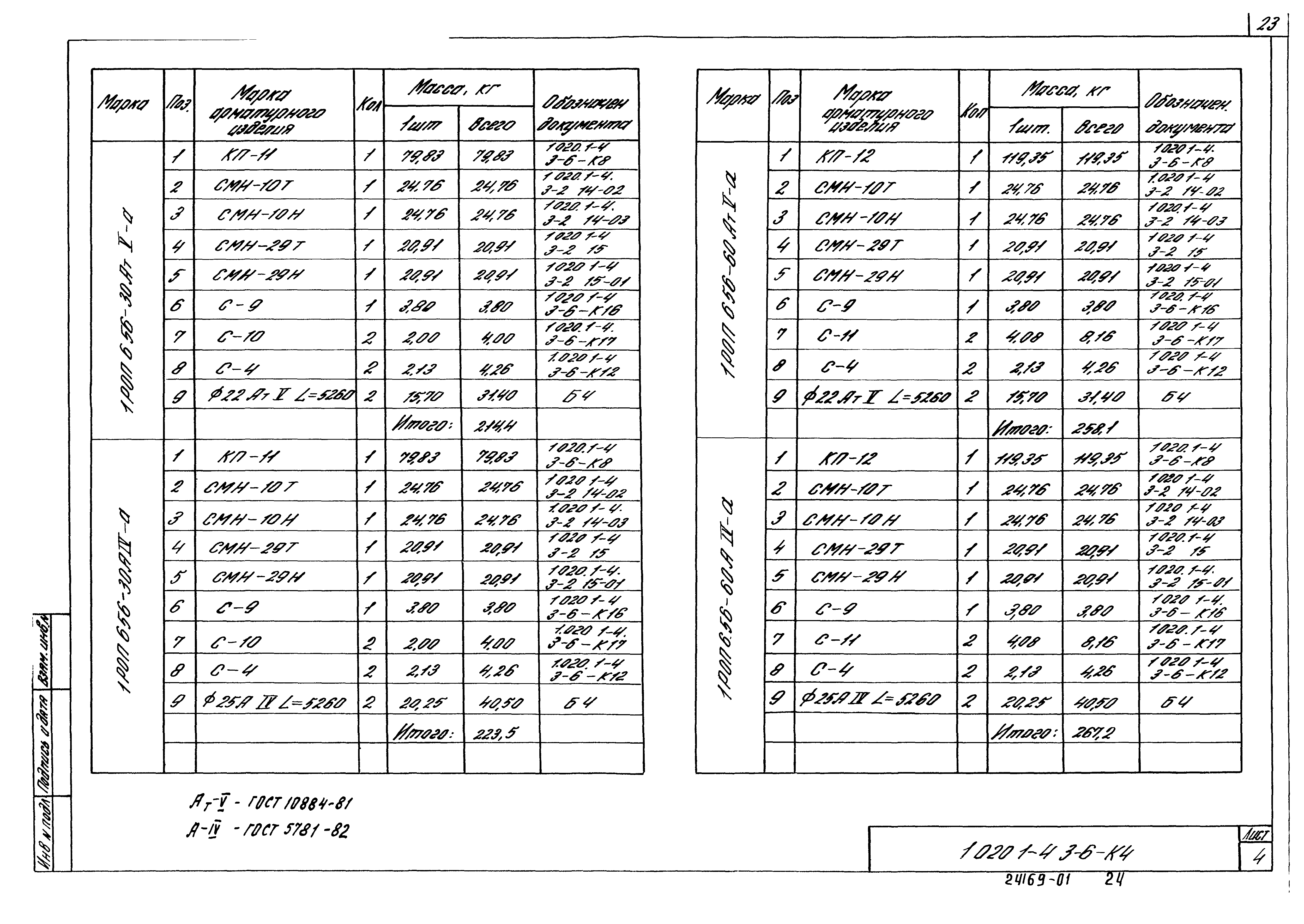 Серия 1.020.1-4