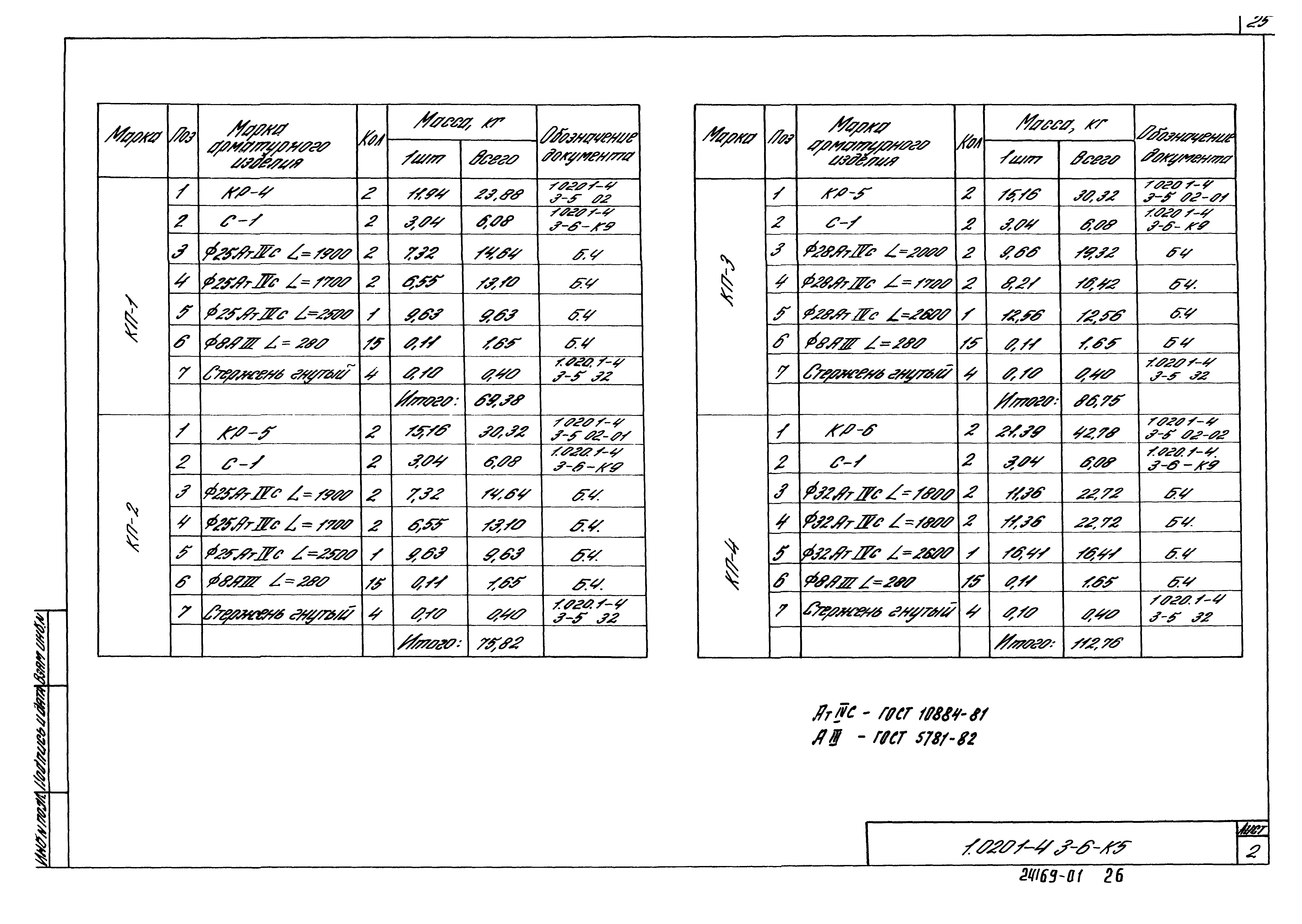 Серия 1.020.1-4