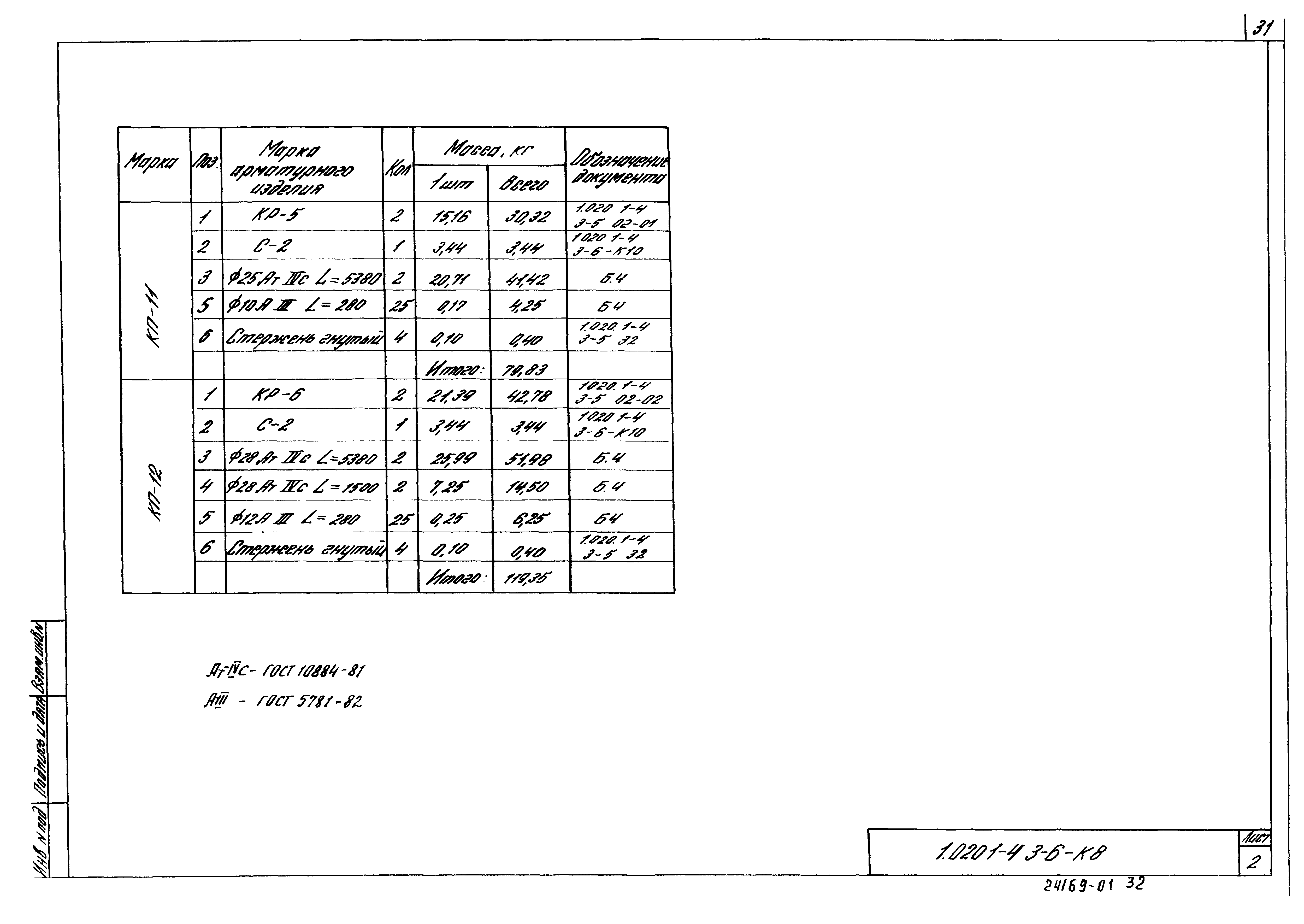 Серия 1.020.1-4