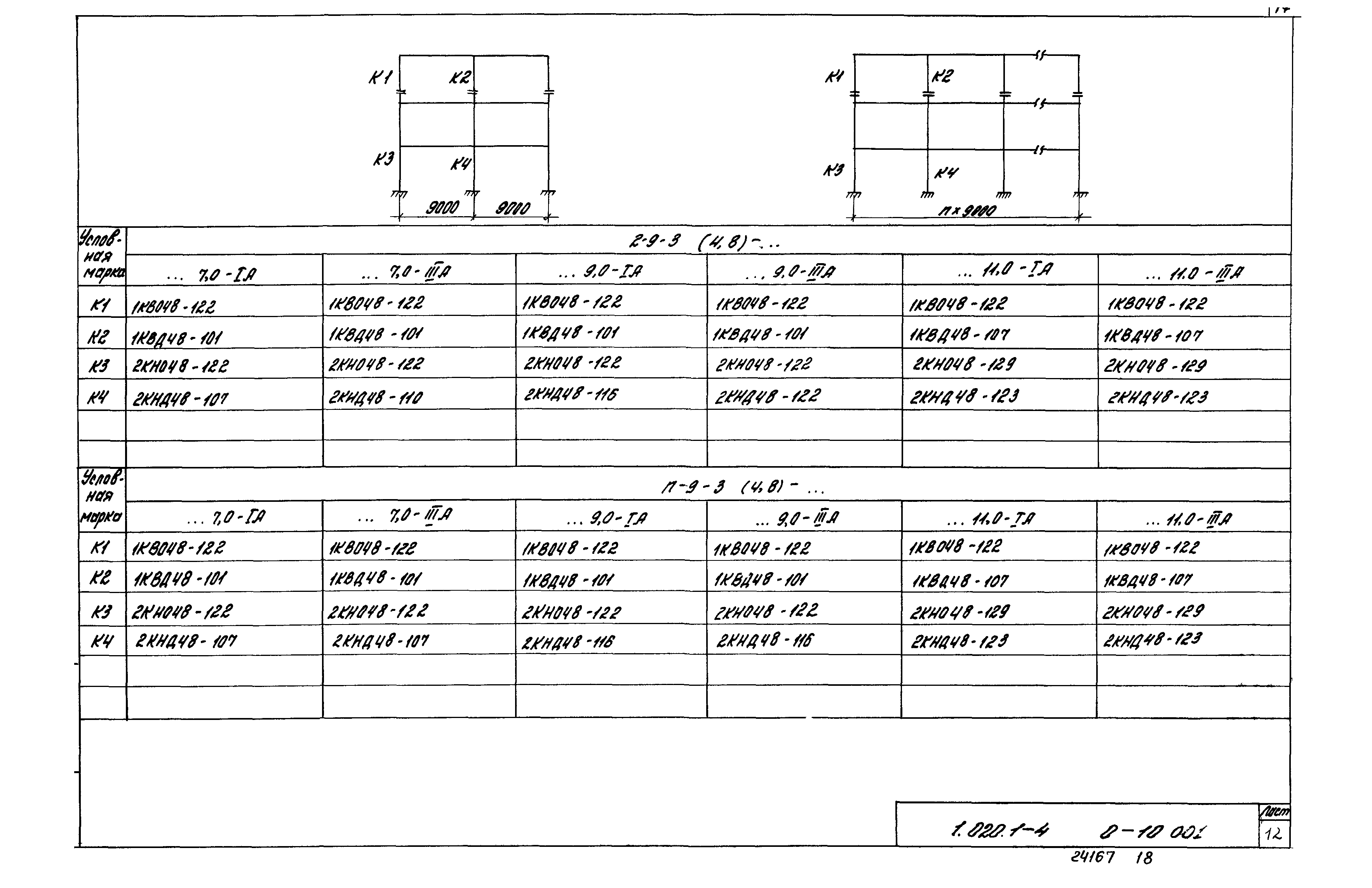 Серия 1.020.1-4