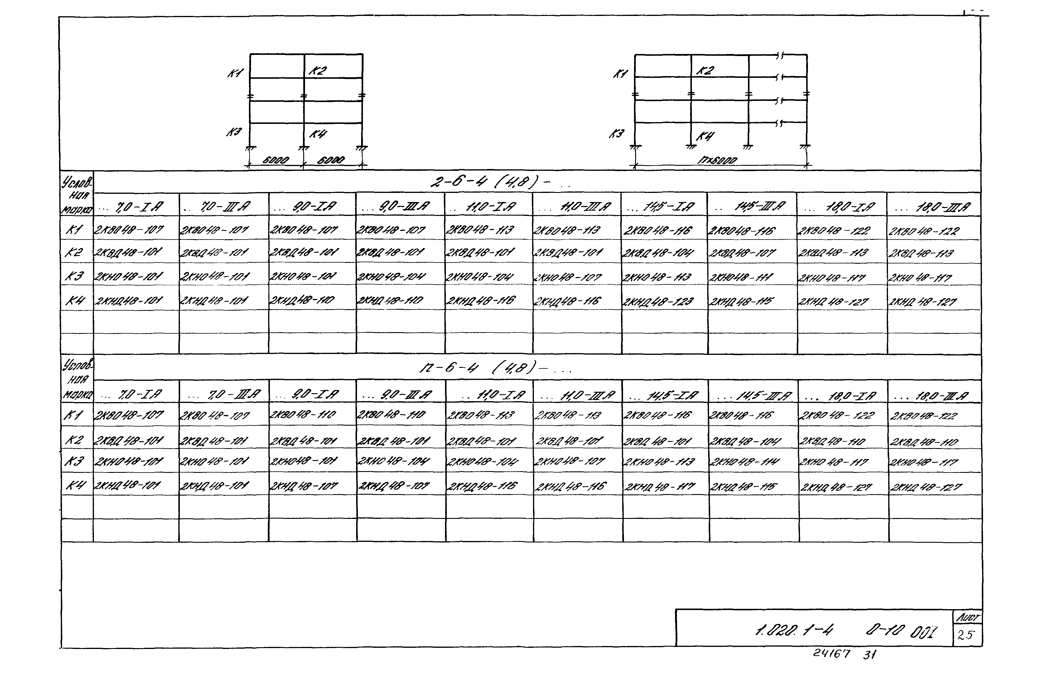 Серия 1.020.1-4