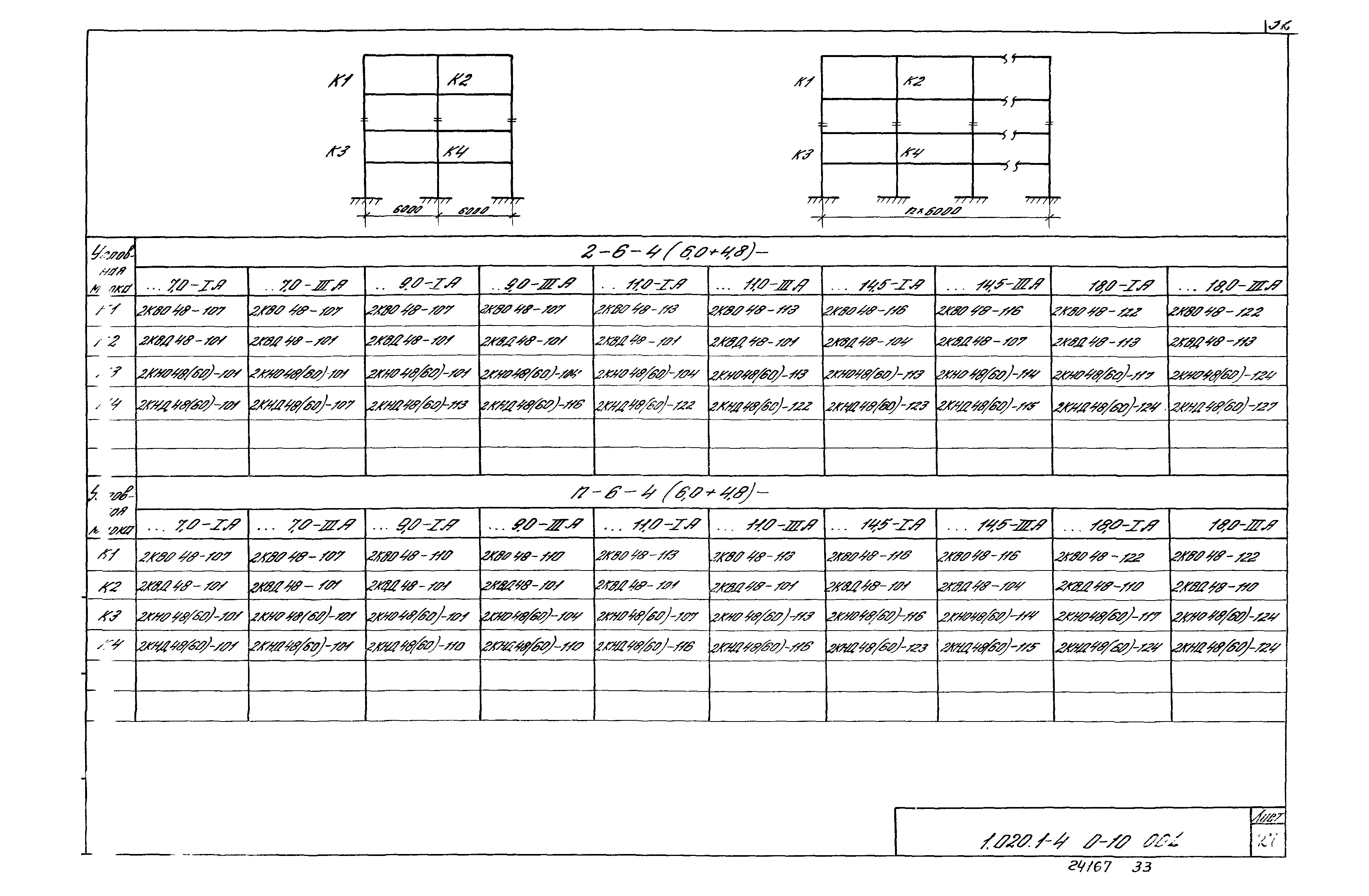 Серия 1.020.1-4