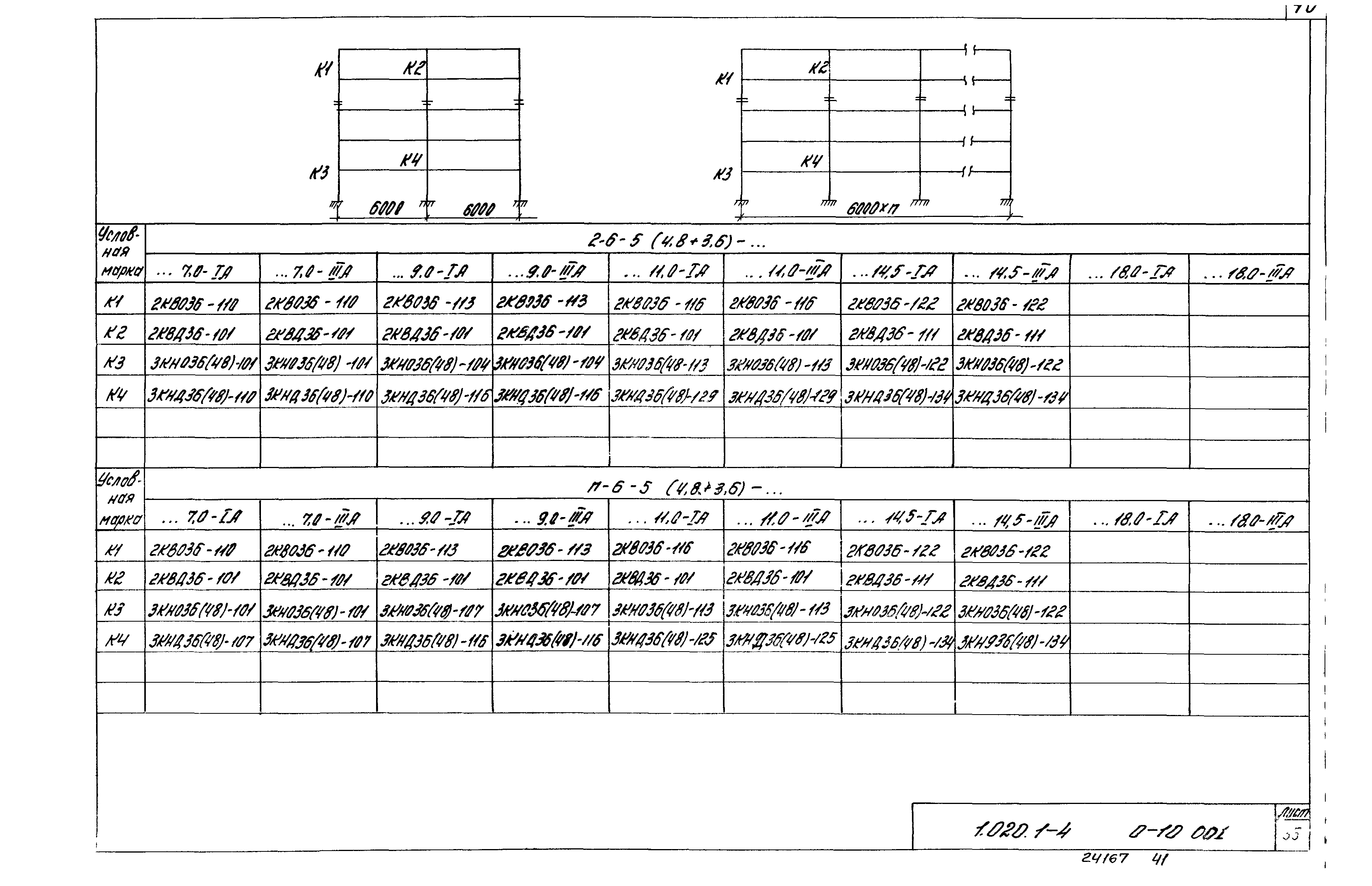 Серия 1.020.1-4