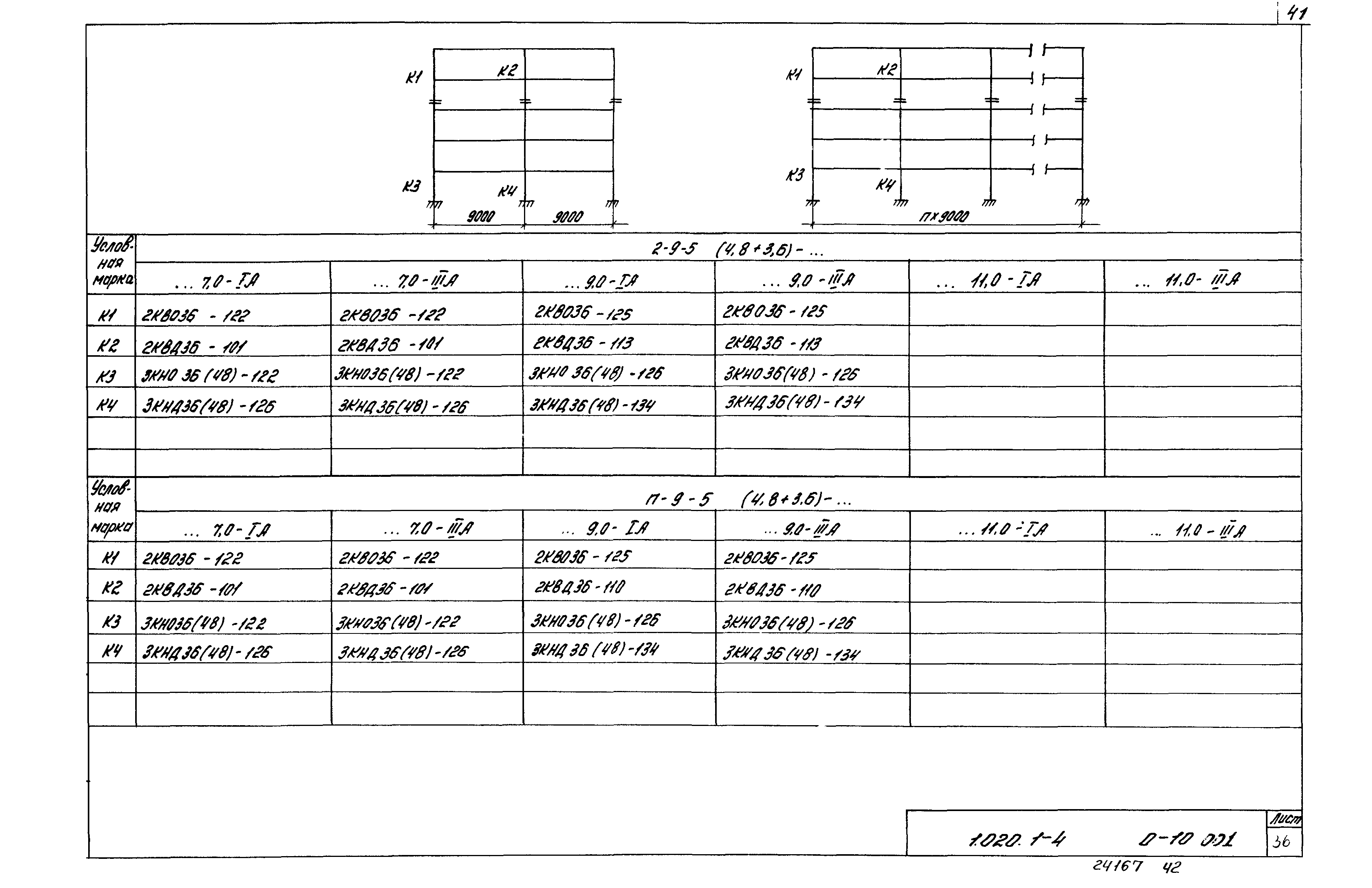 Серия 1.020.1-4