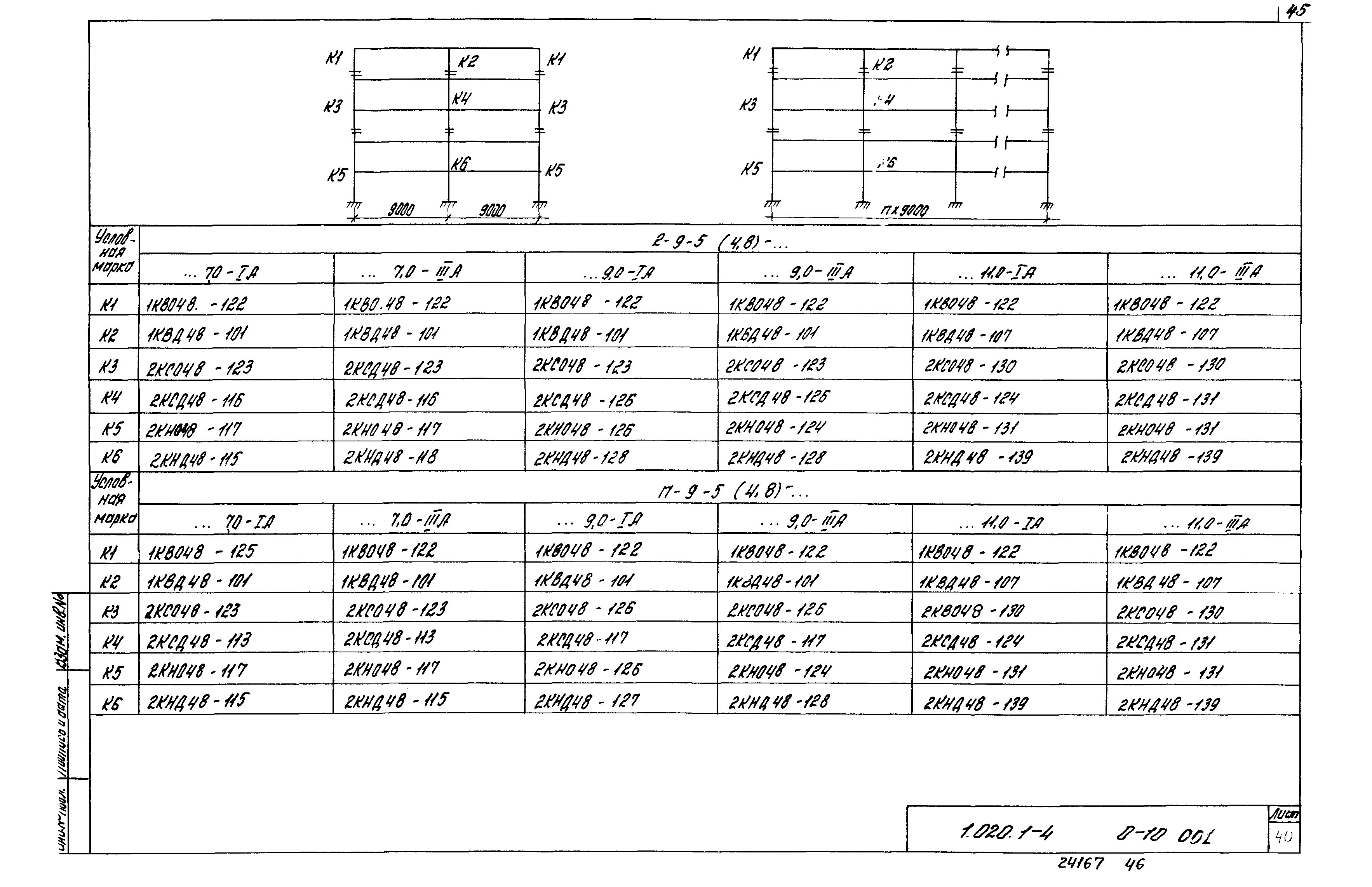 Серия 1.020.1-4