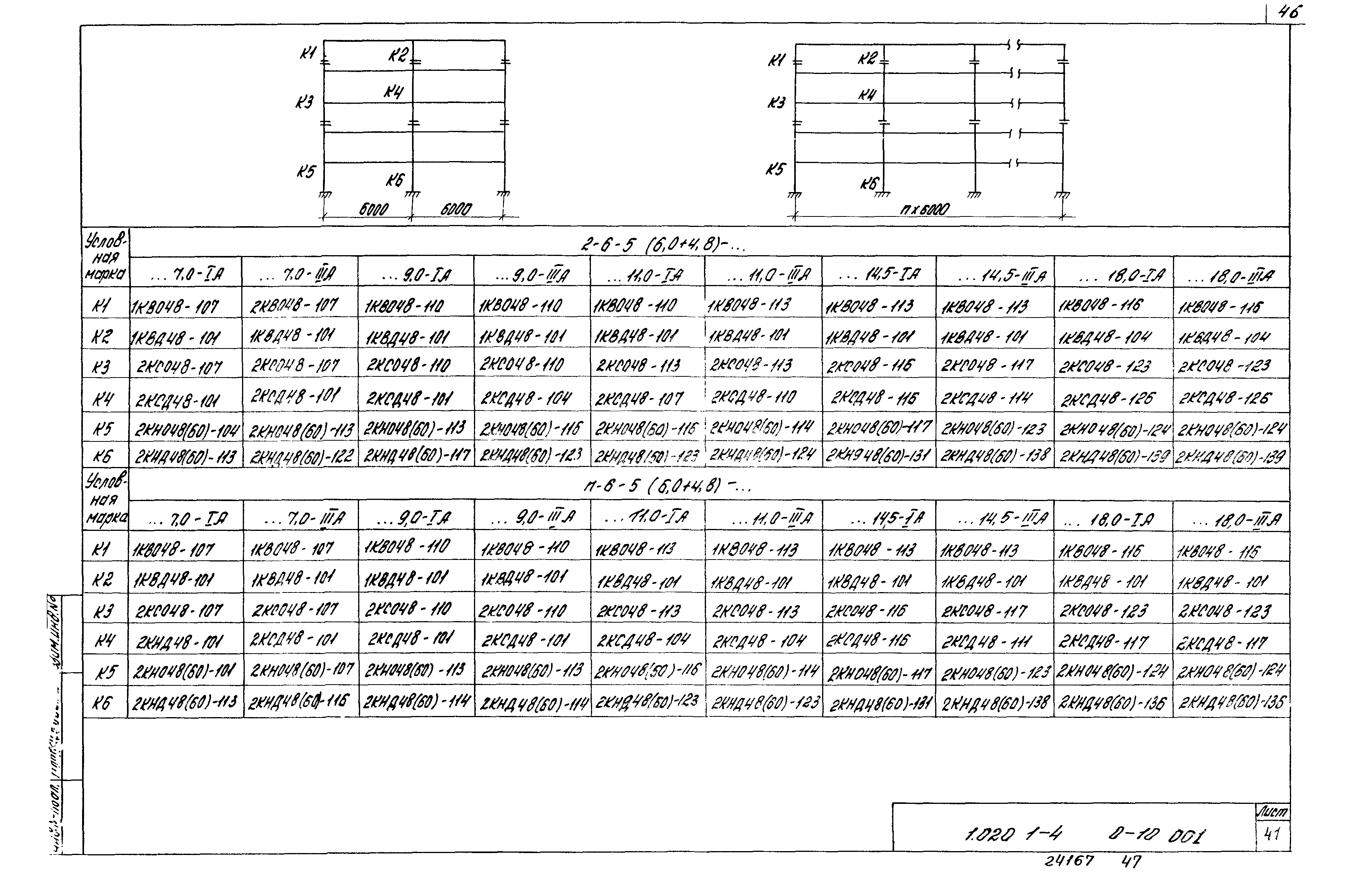 Серия 1.020.1-4