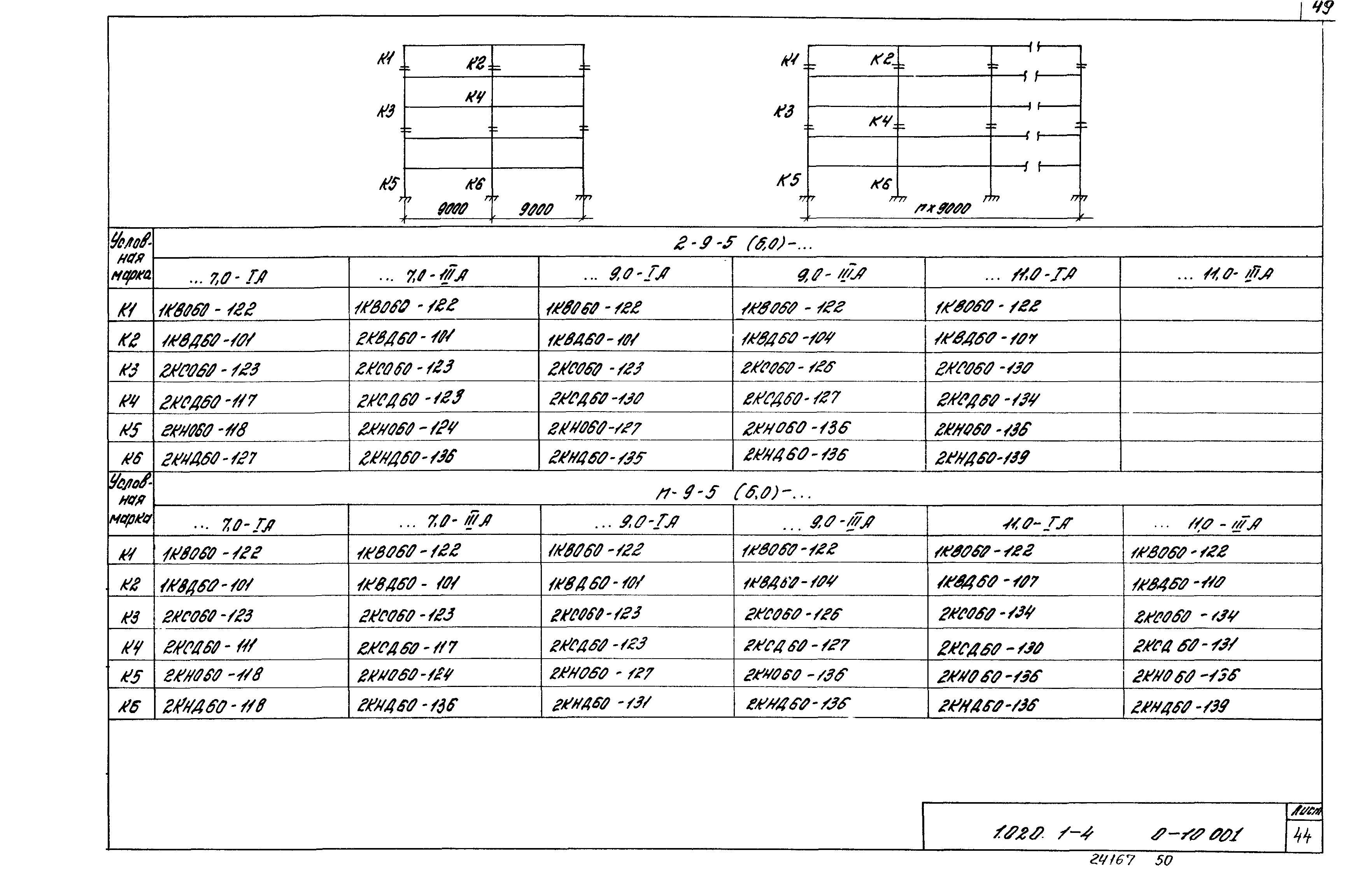 Серия 1.020.1-4