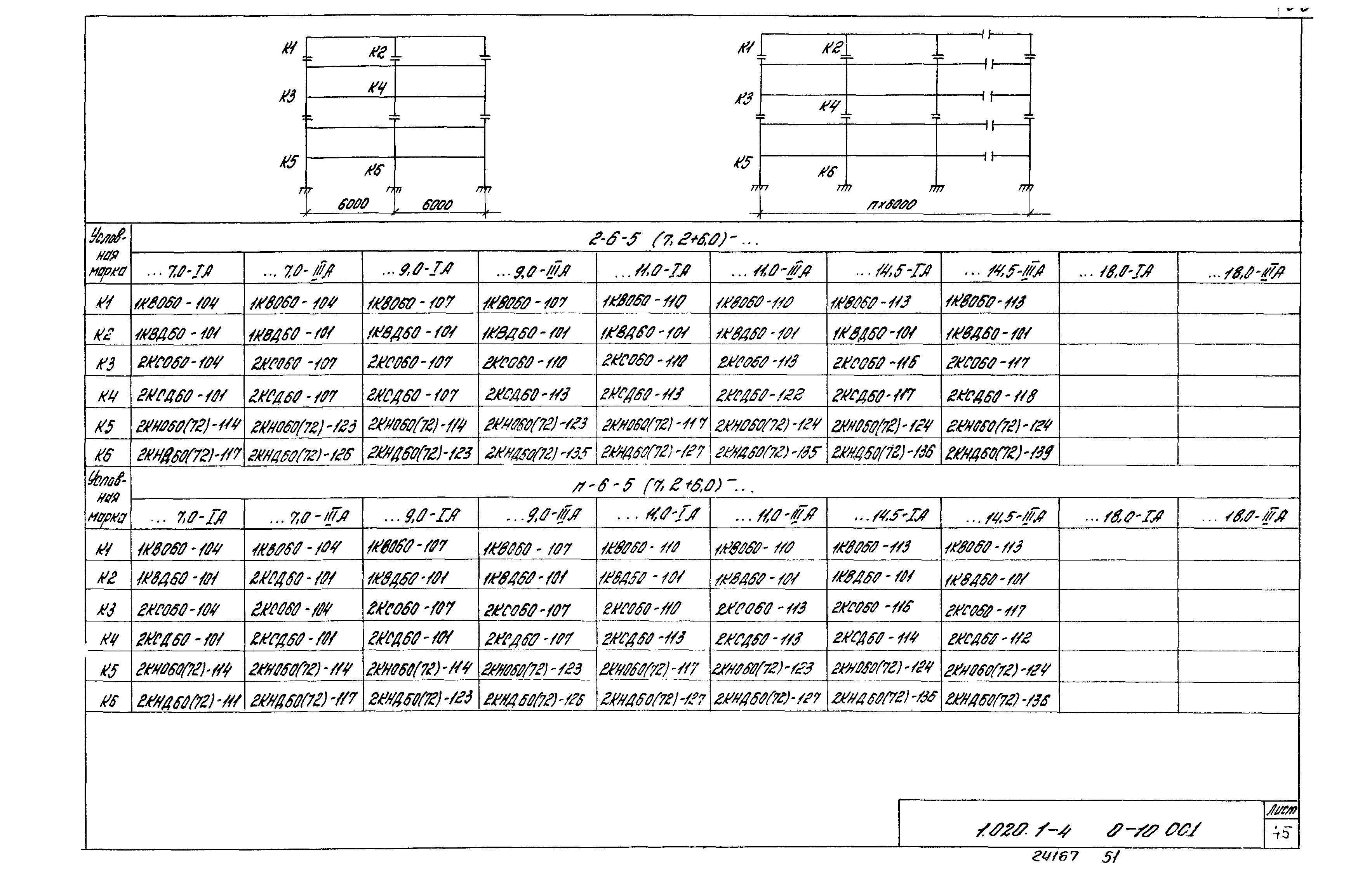 Серия 1.020.1-4