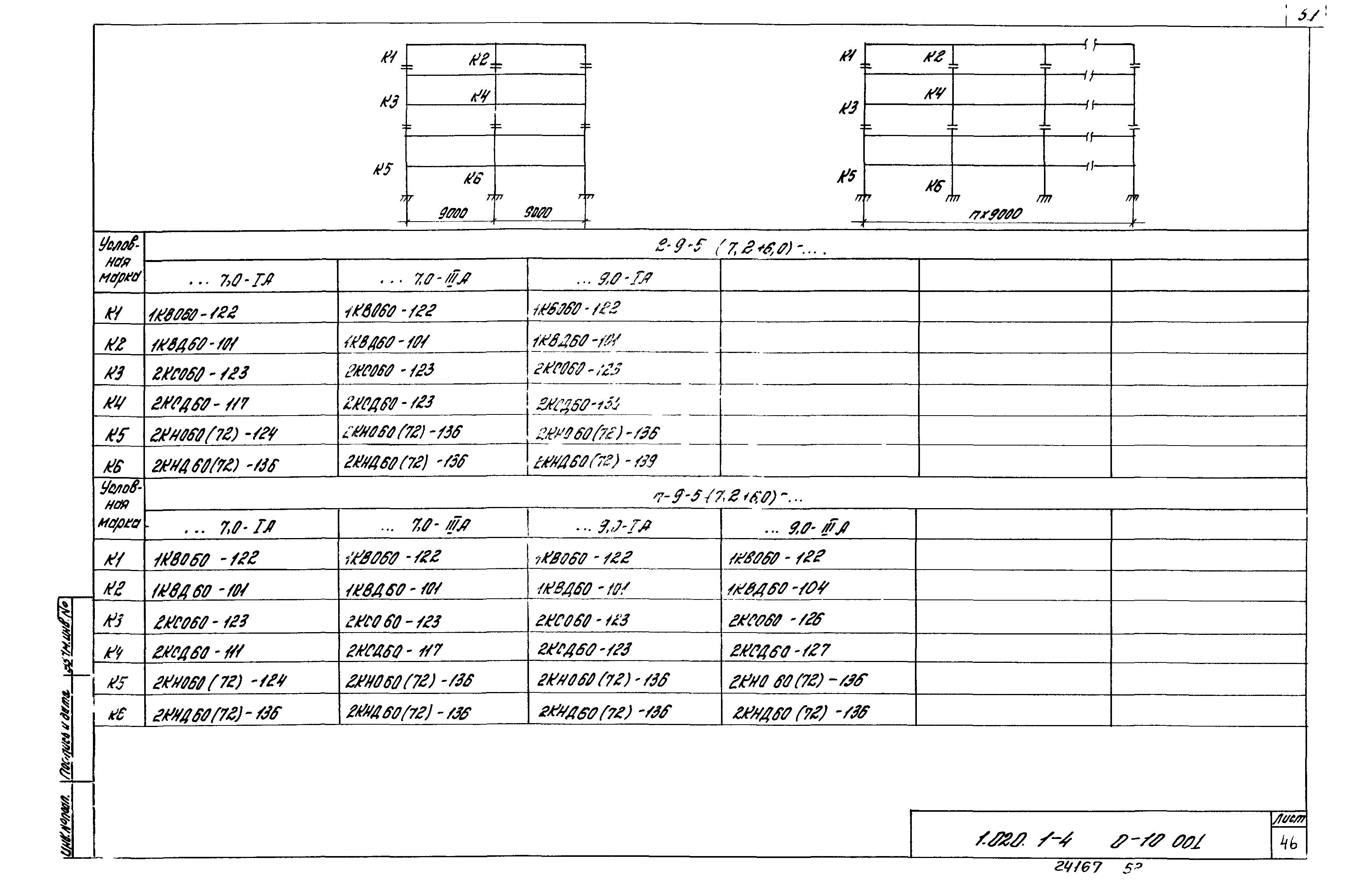 Серия 1.020.1-4