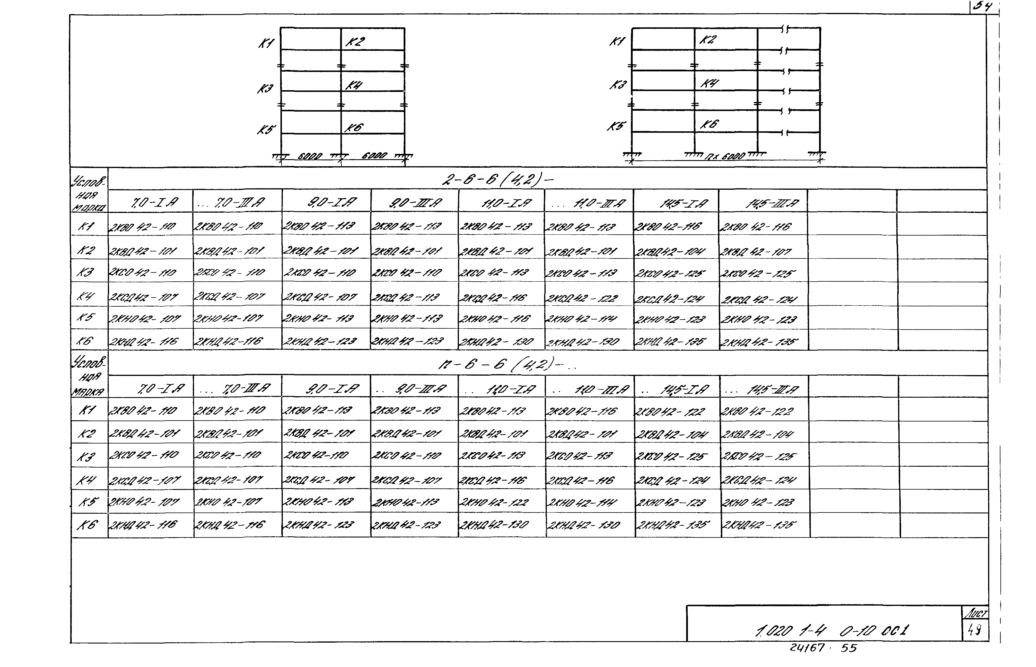 Серия 1.020.1-4