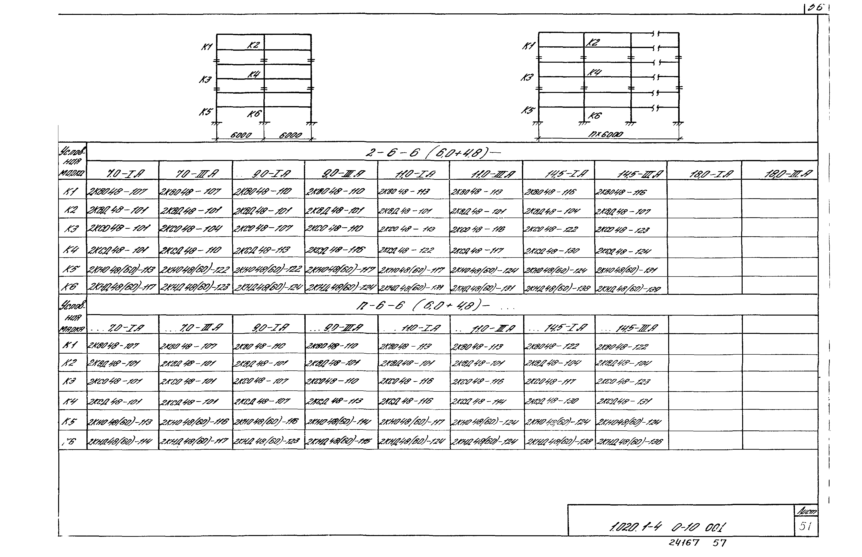 Серия 1.020.1-4