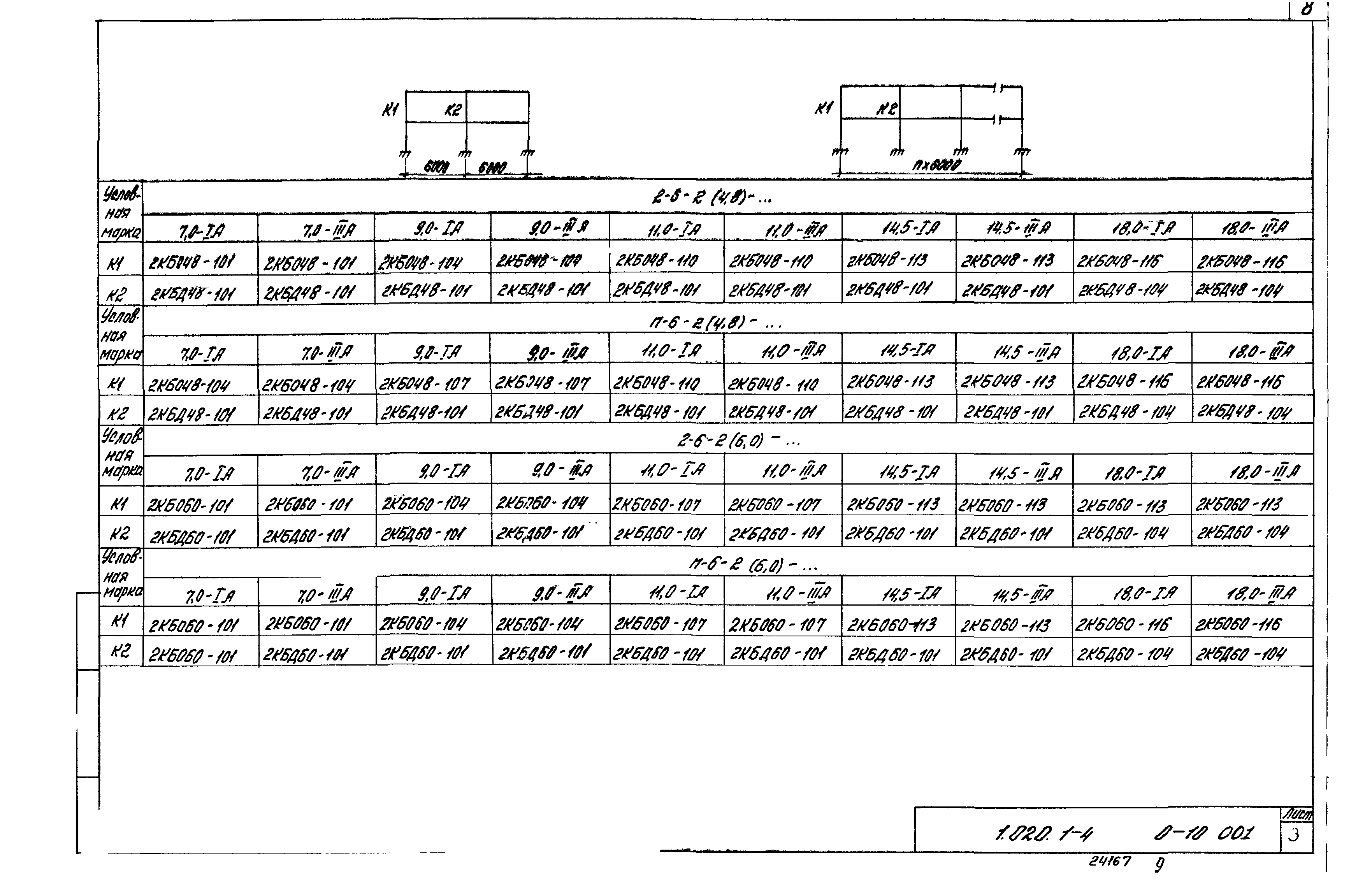 Серия 1.020.1-4