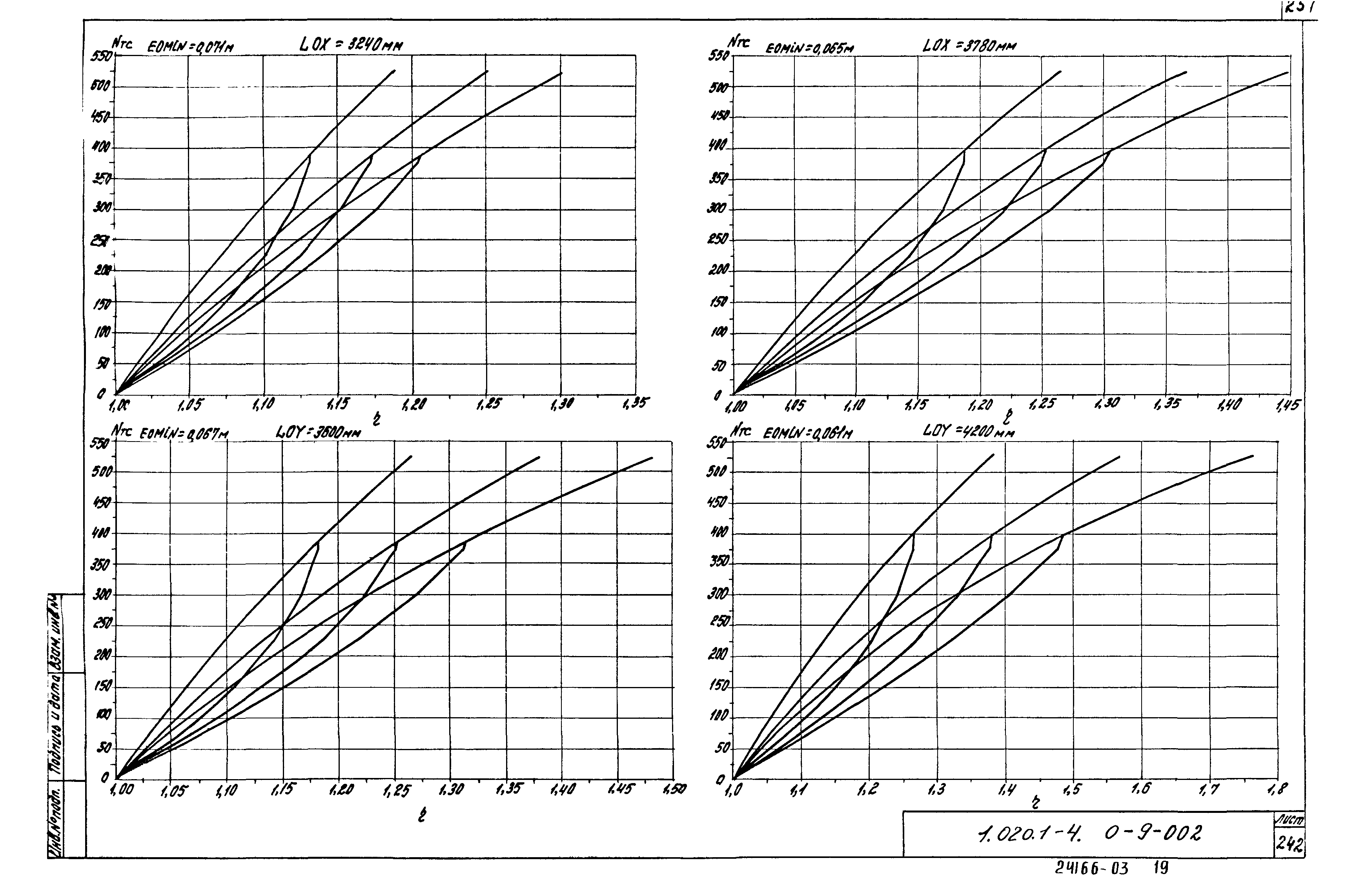 Серия 1.020.1-4