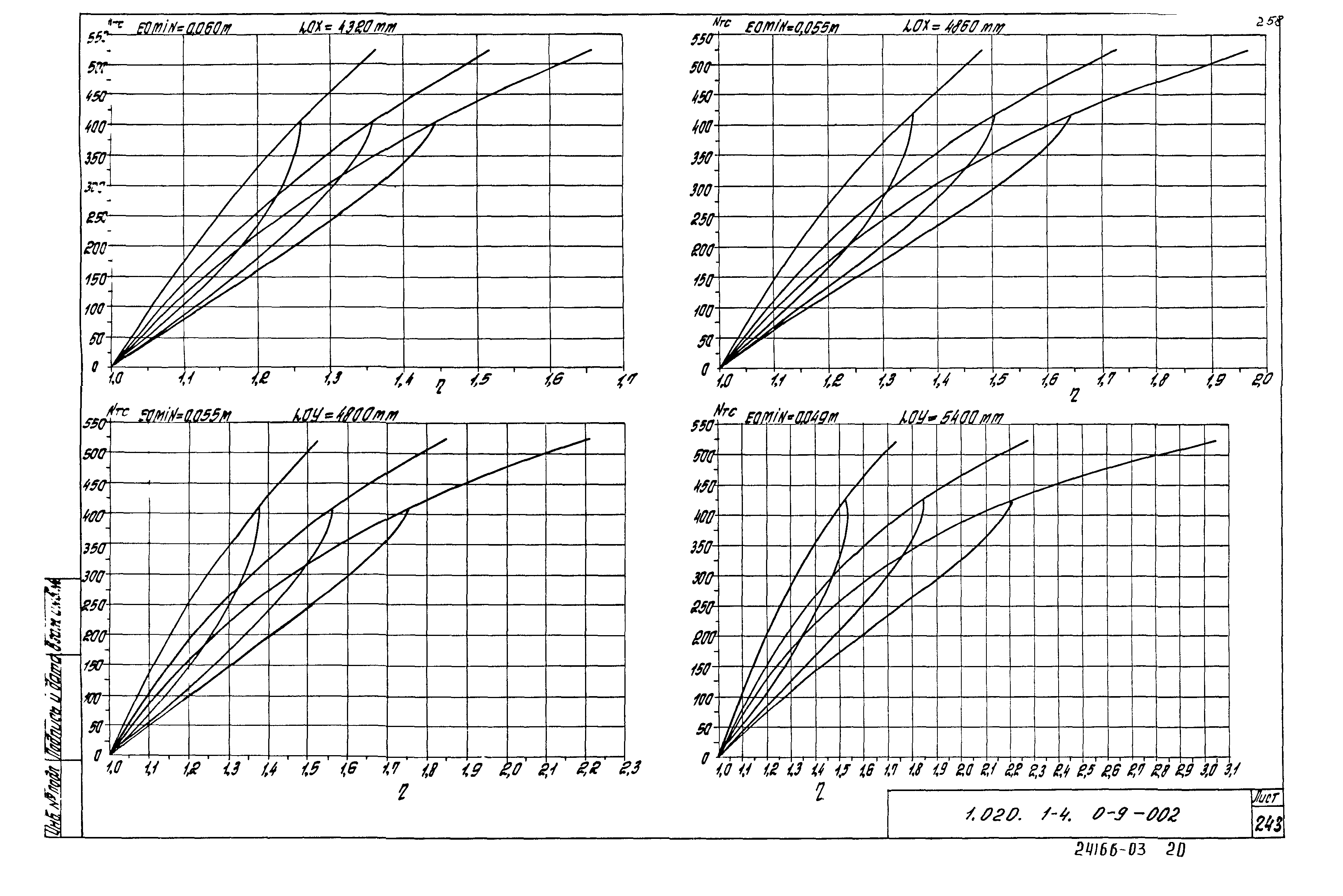 Серия 1.020.1-4