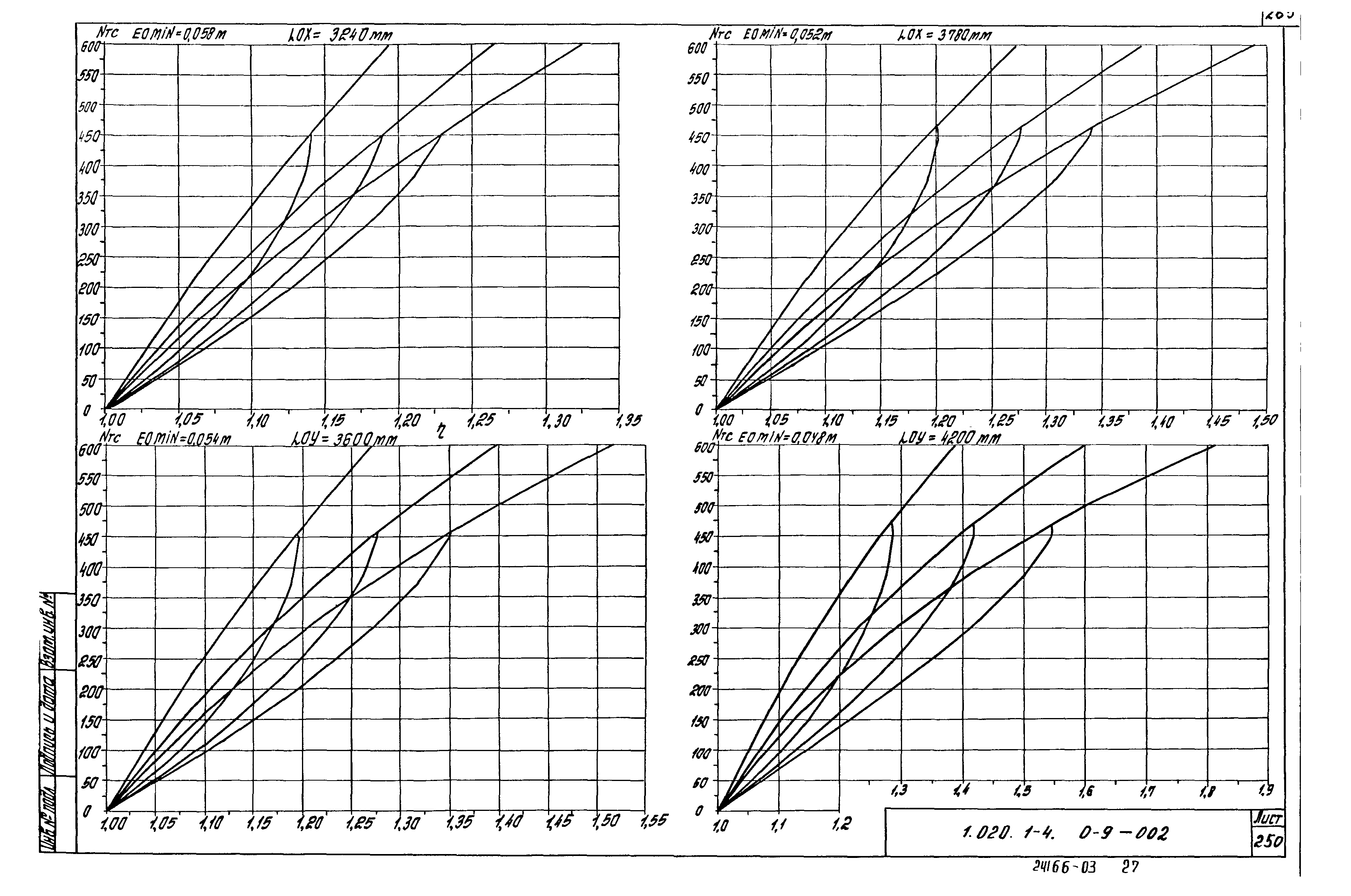 Серия 1.020.1-4