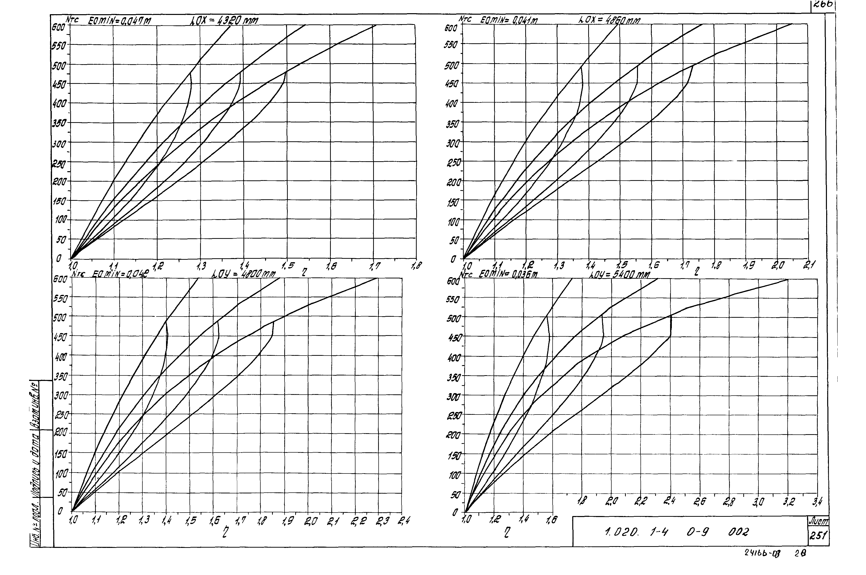 Серия 1.020.1-4