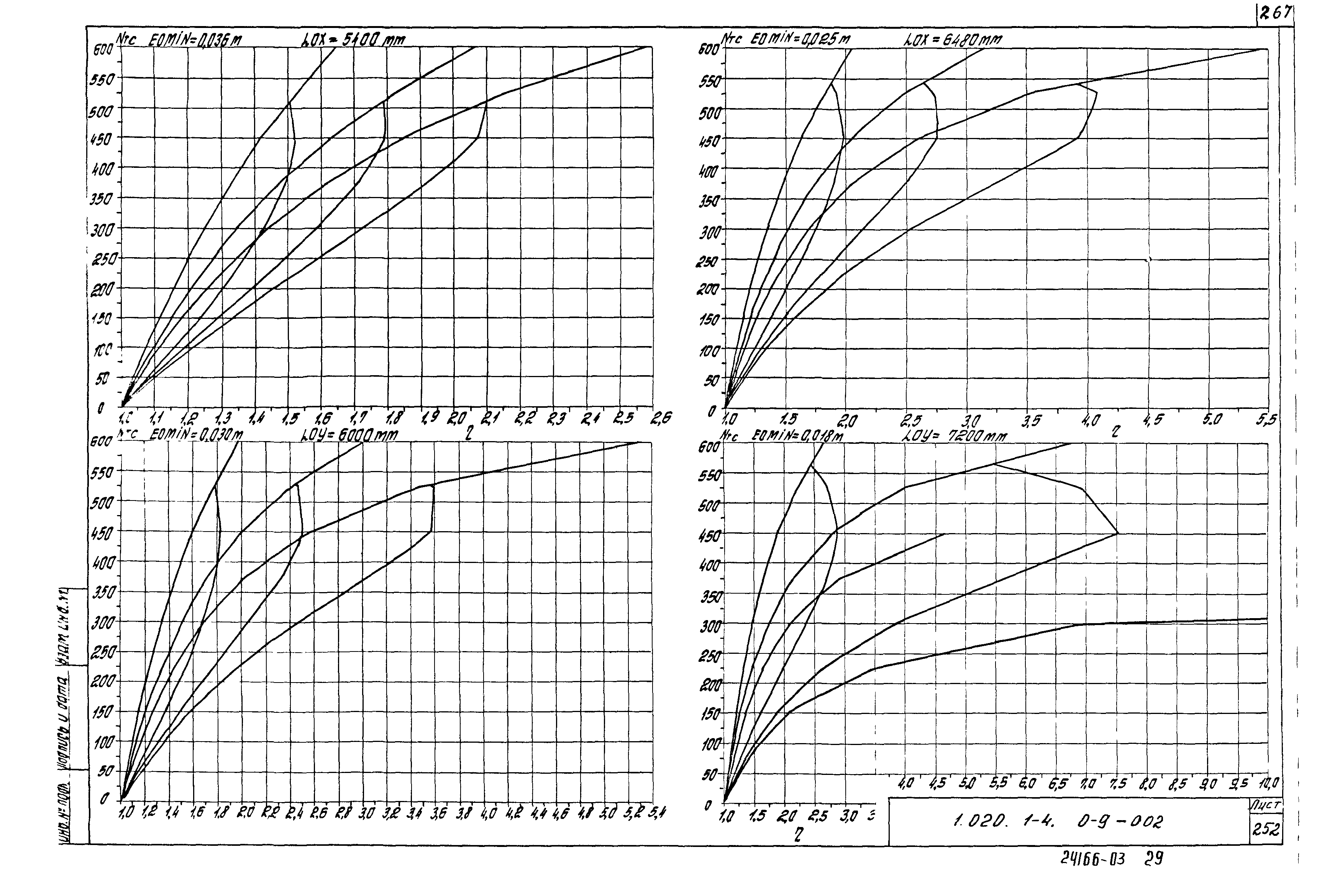 Серия 1.020.1-4