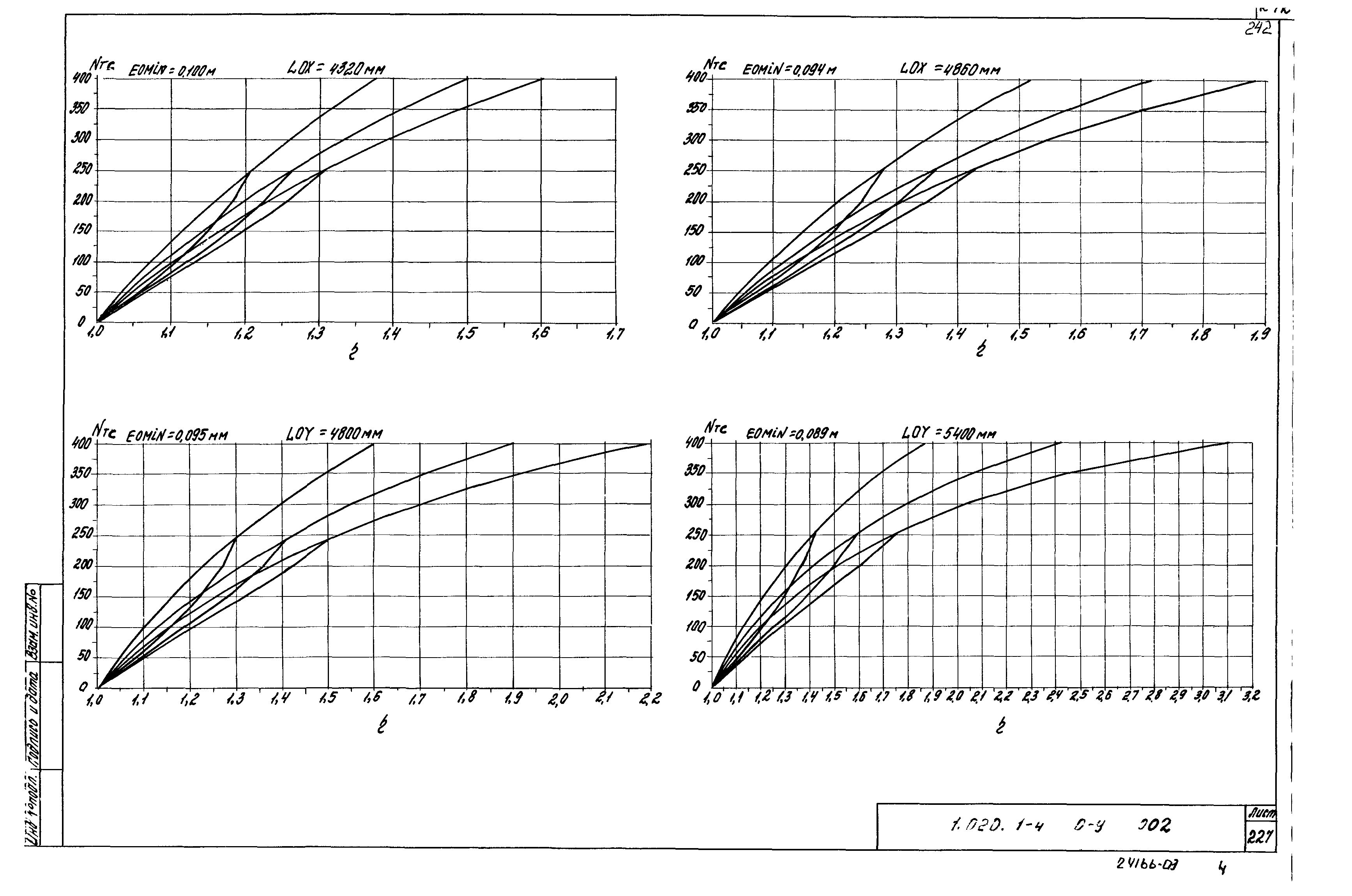 Серия 1.020.1-4