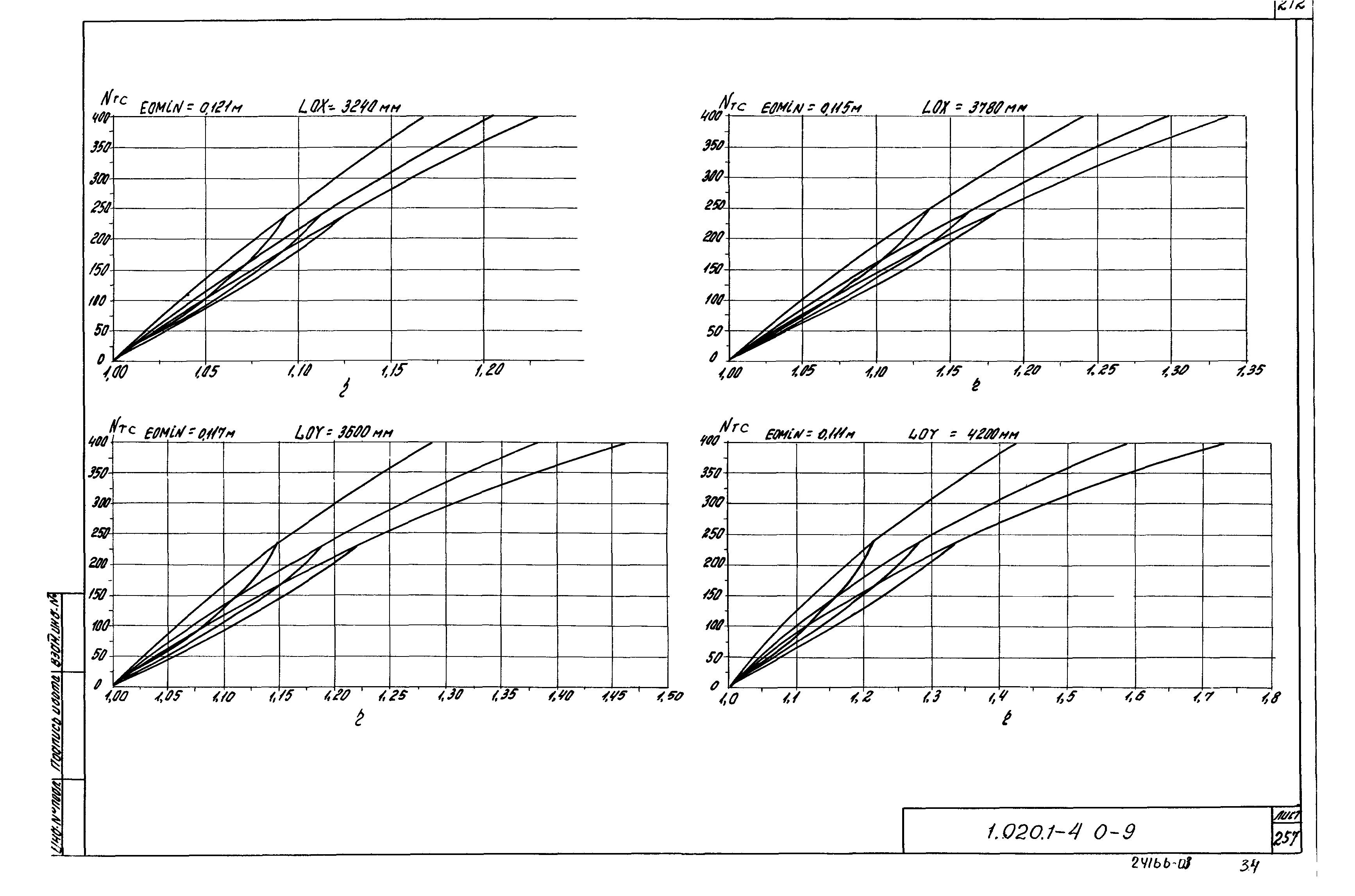 Серия 1.020.1-4