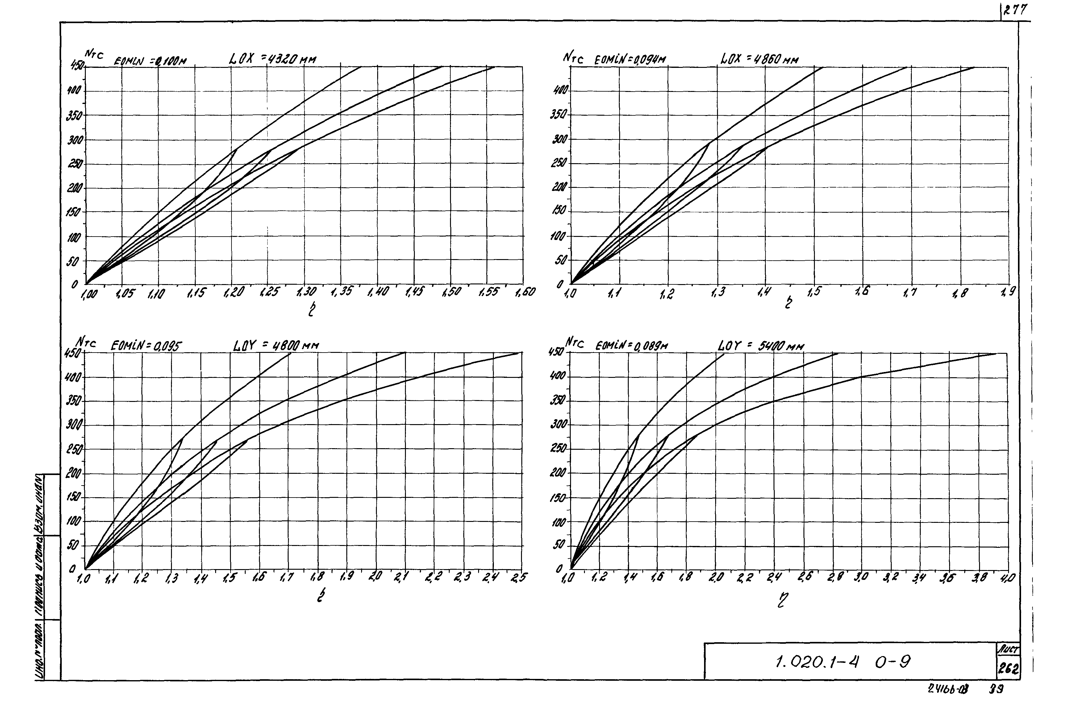 Серия 1.020.1-4