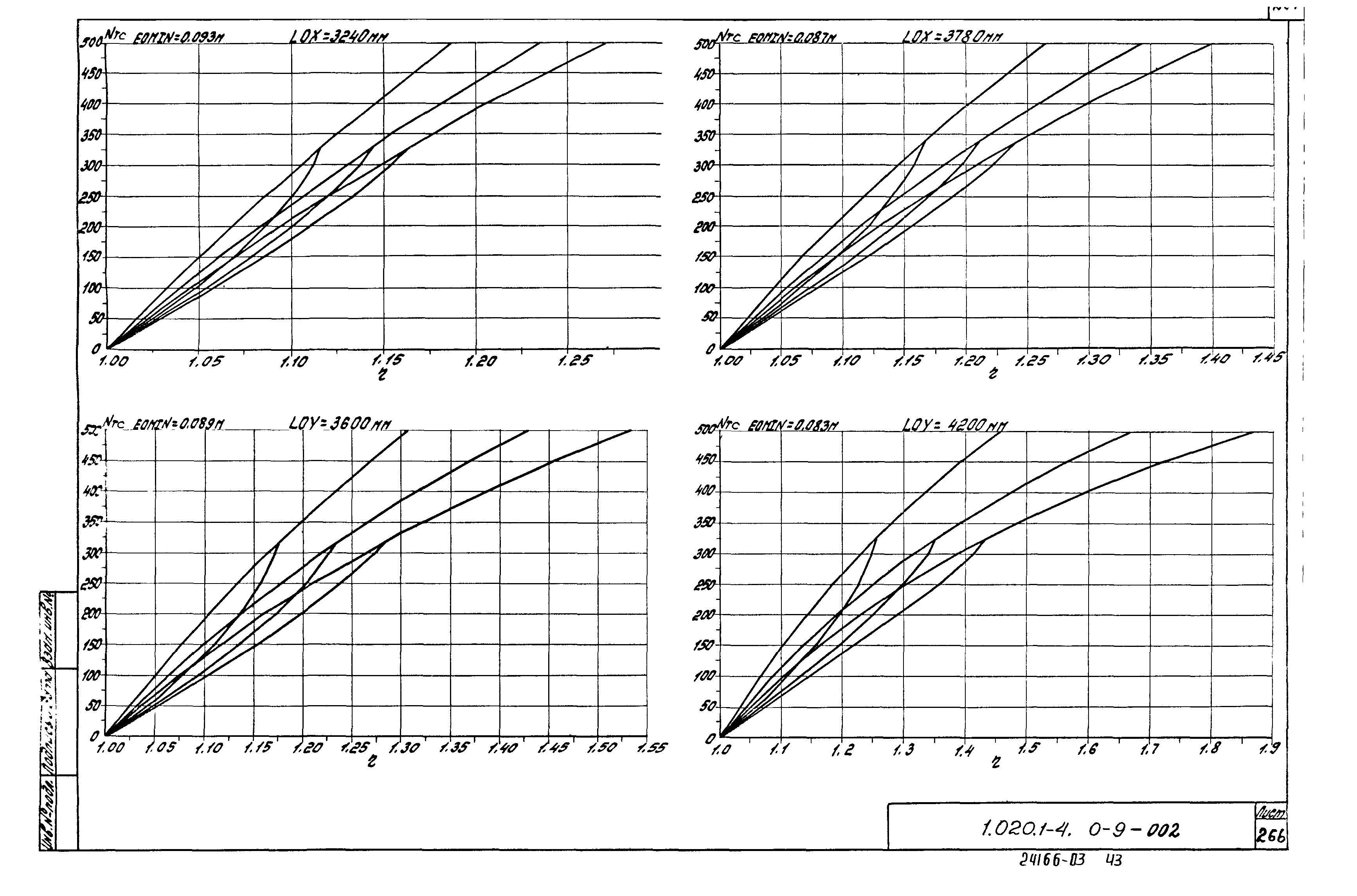 Серия 1.020.1-4