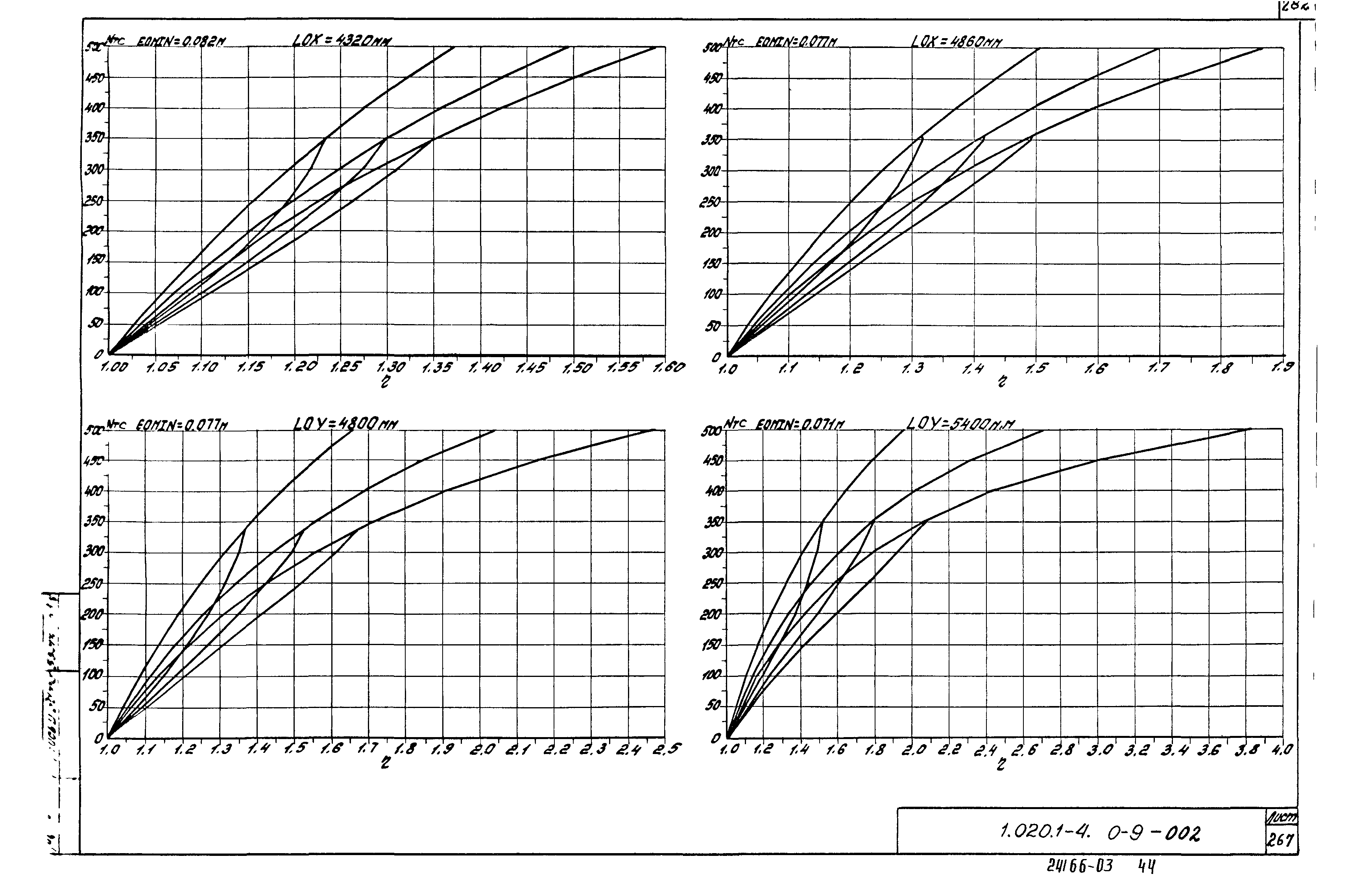 Серия 1.020.1-4