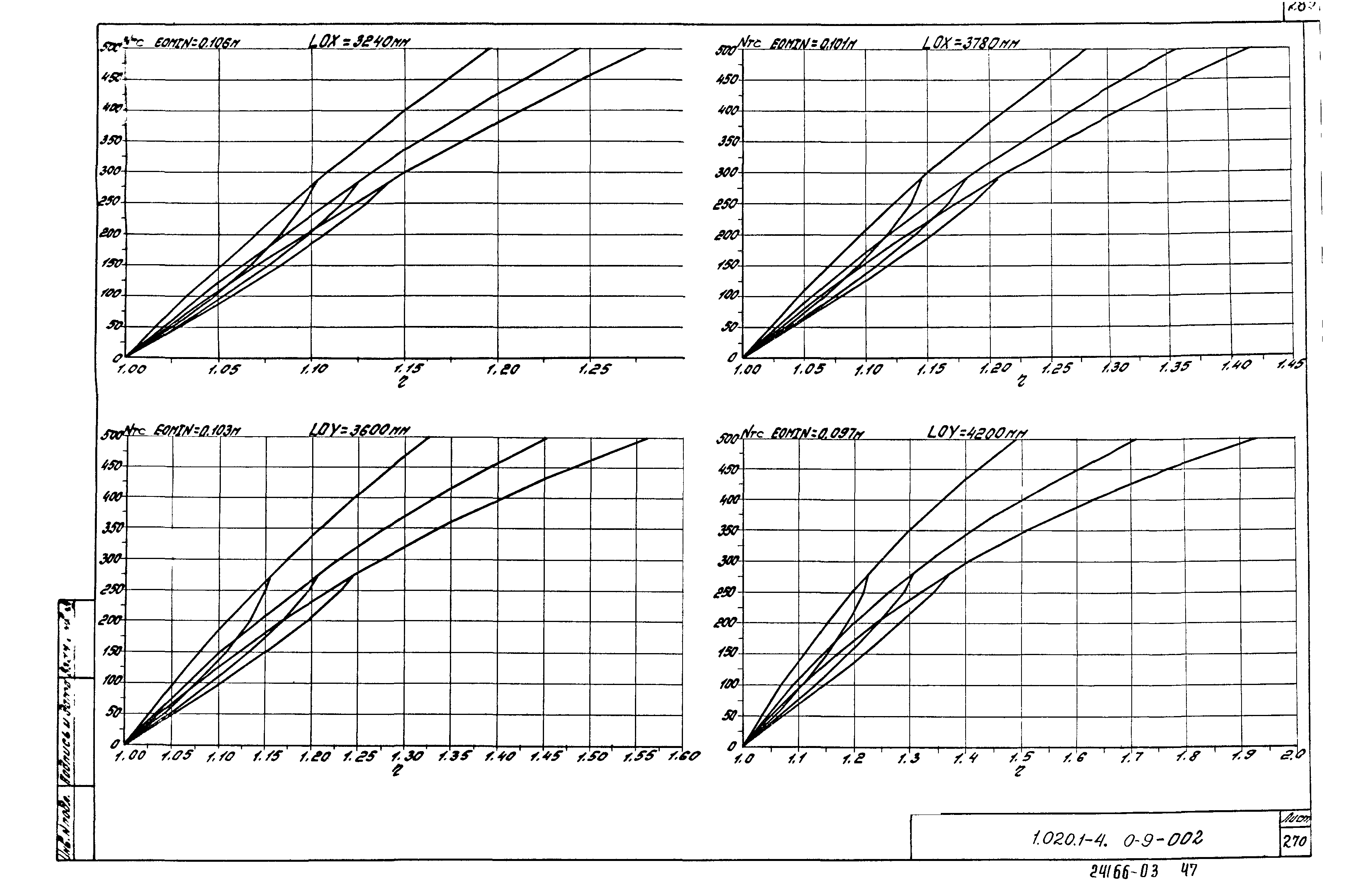 Серия 1.020.1-4