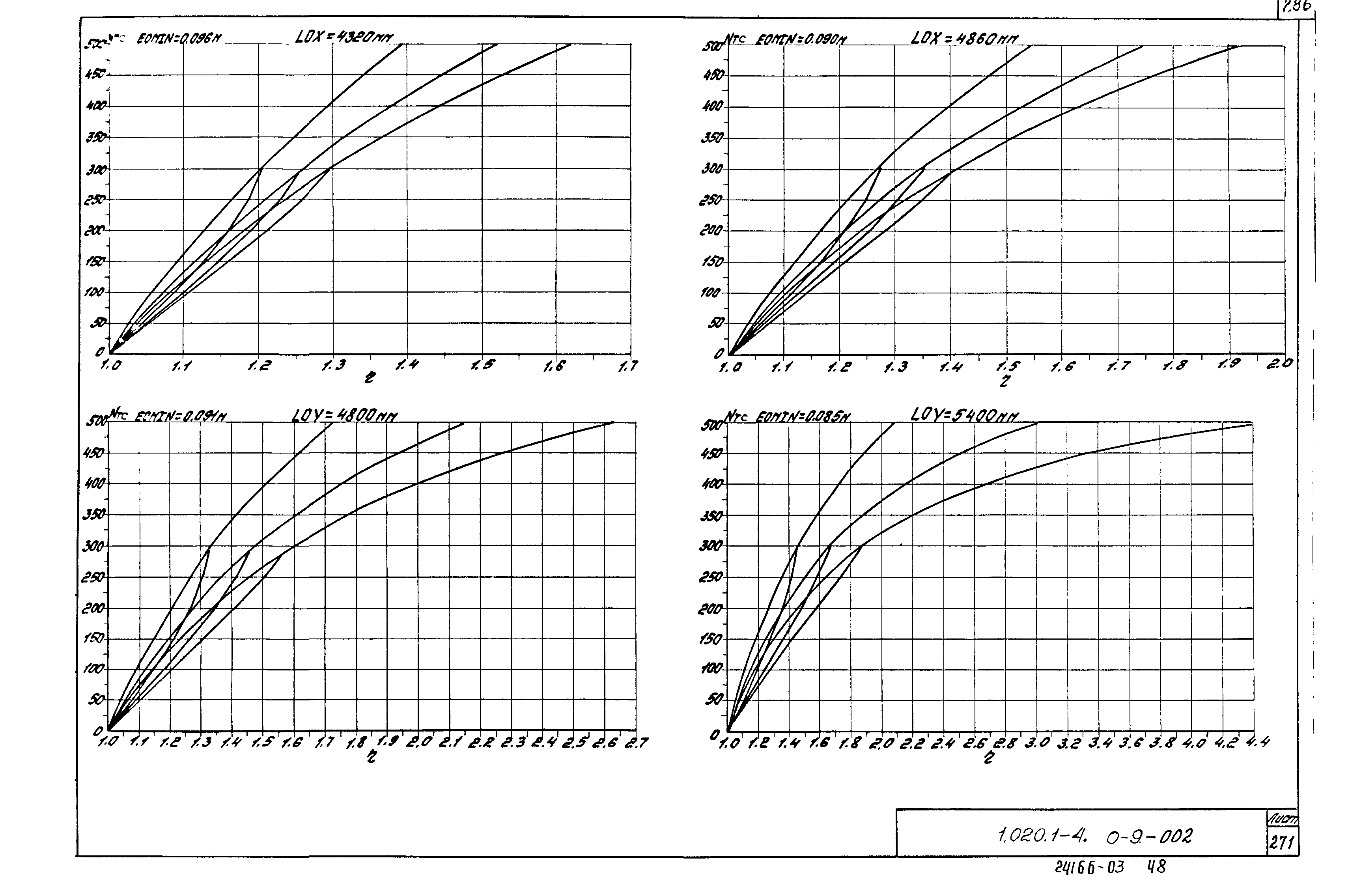 Серия 1.020.1-4