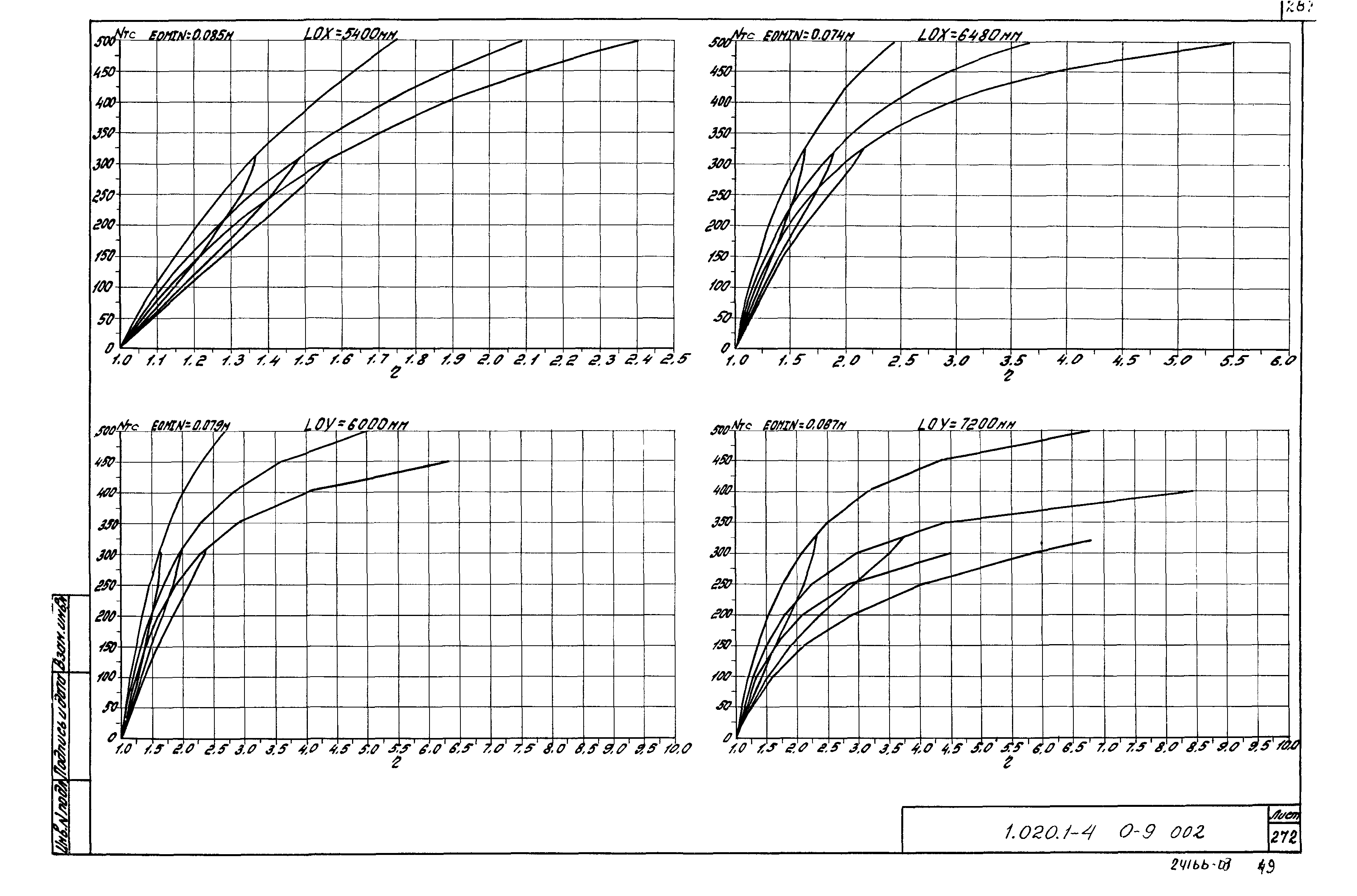 Серия 1.020.1-4