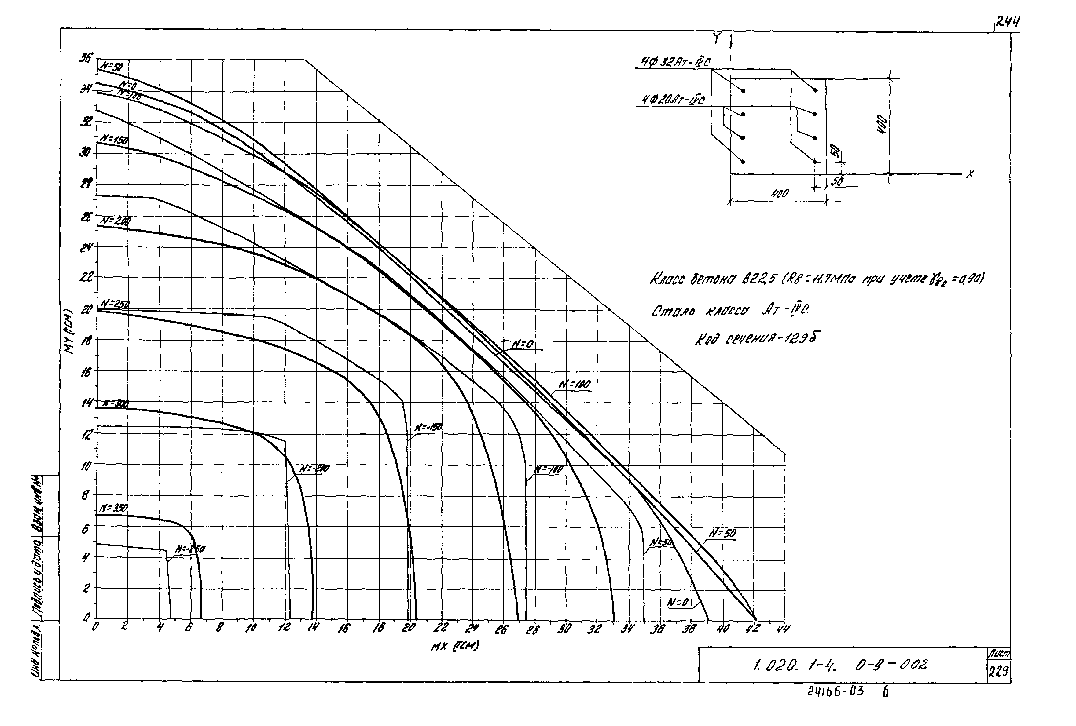 Серия 1.020.1-4