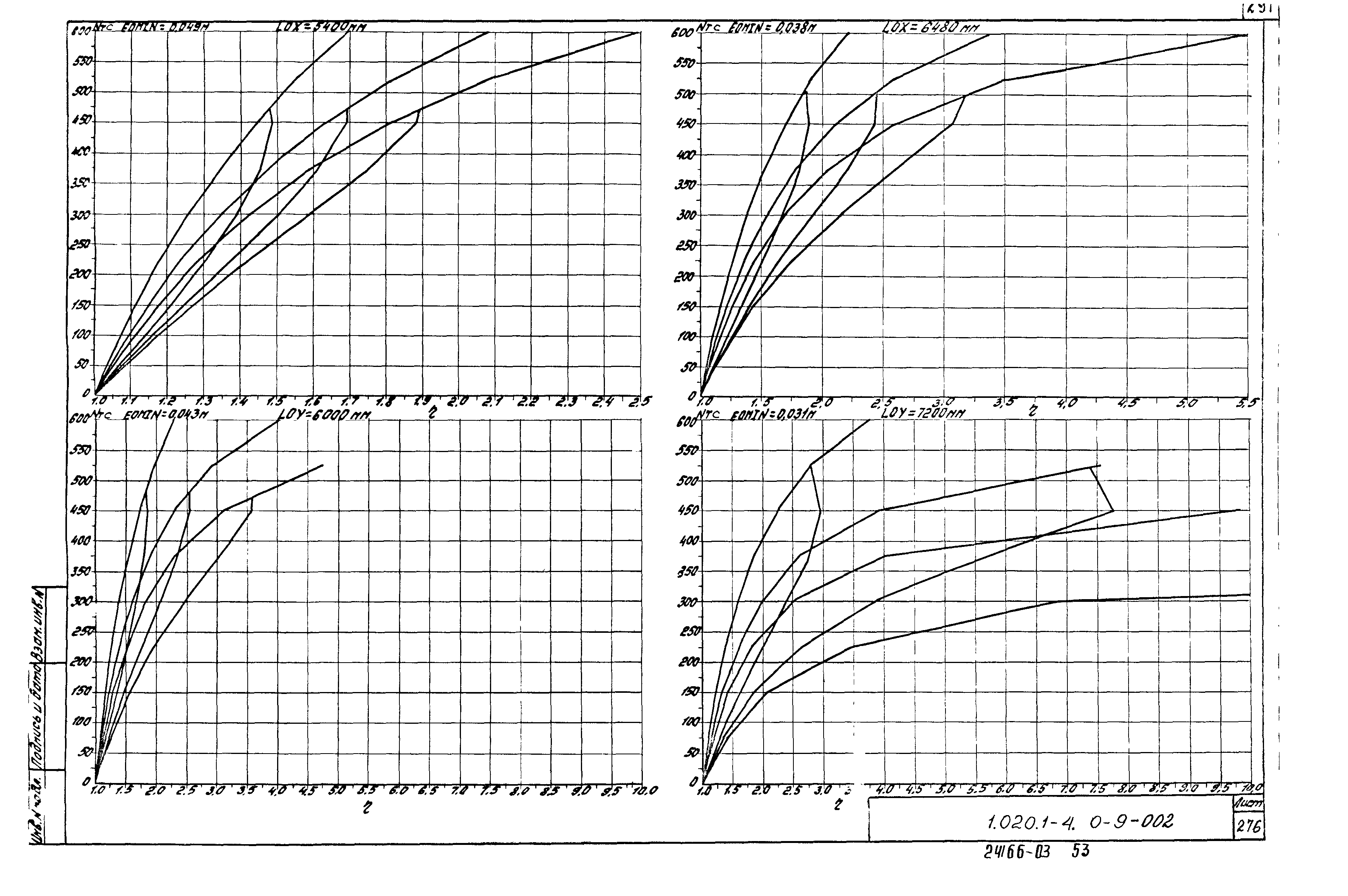 Серия 1.020.1-4