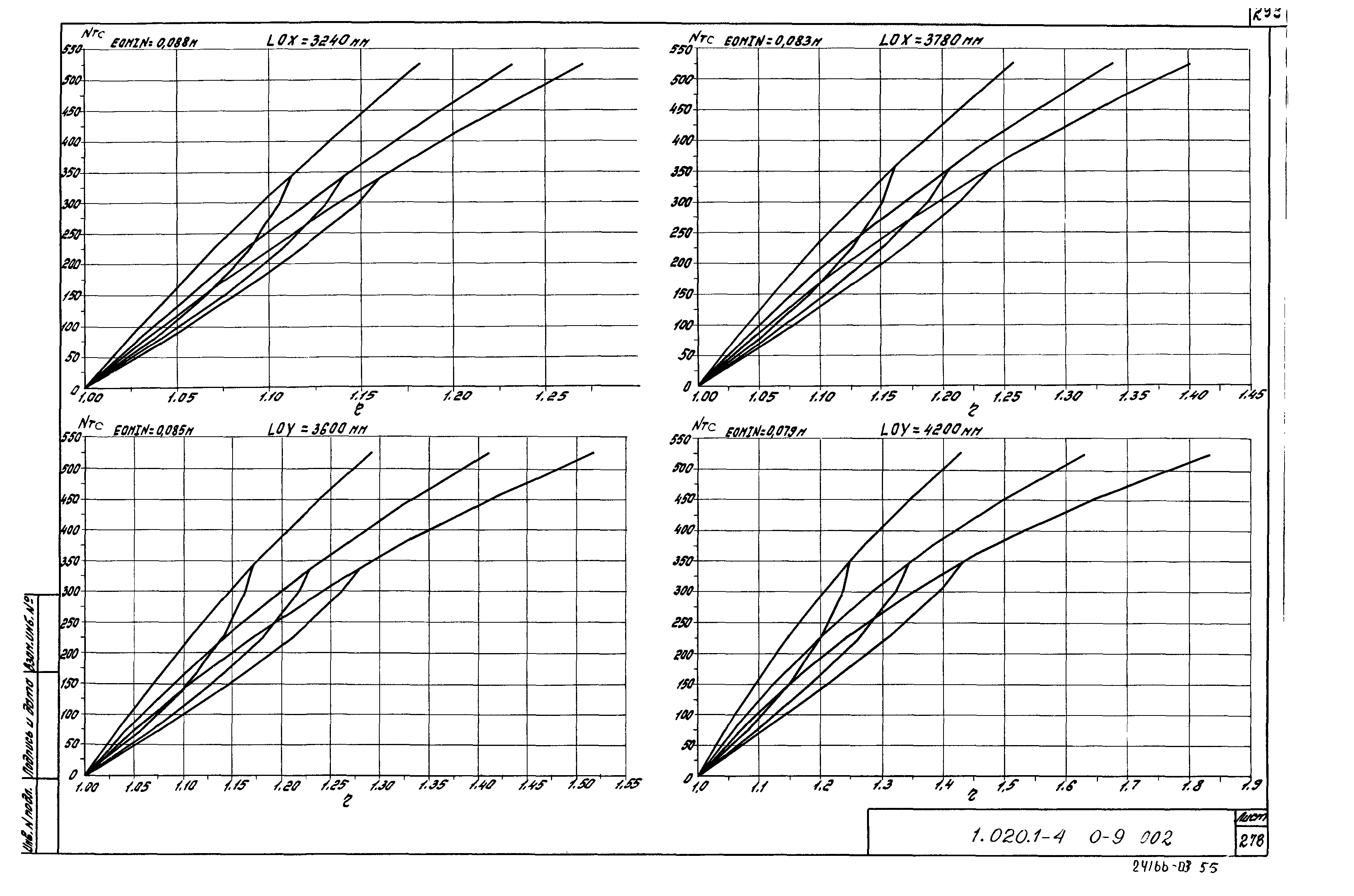 Серия 1.020.1-4