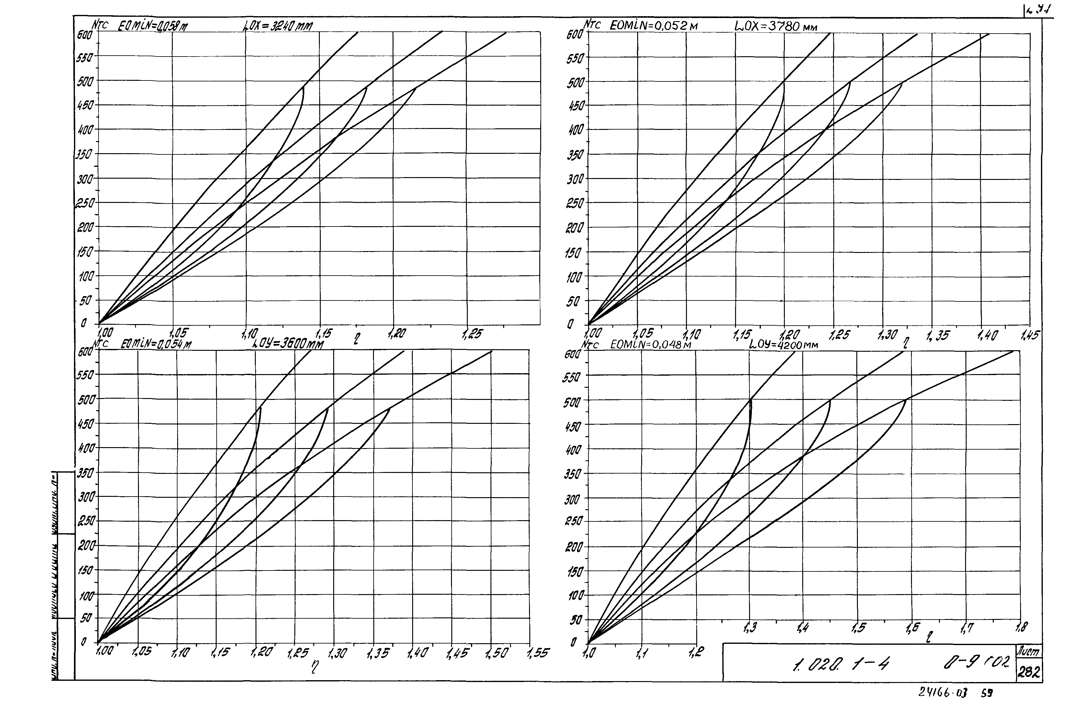 Серия 1.020.1-4