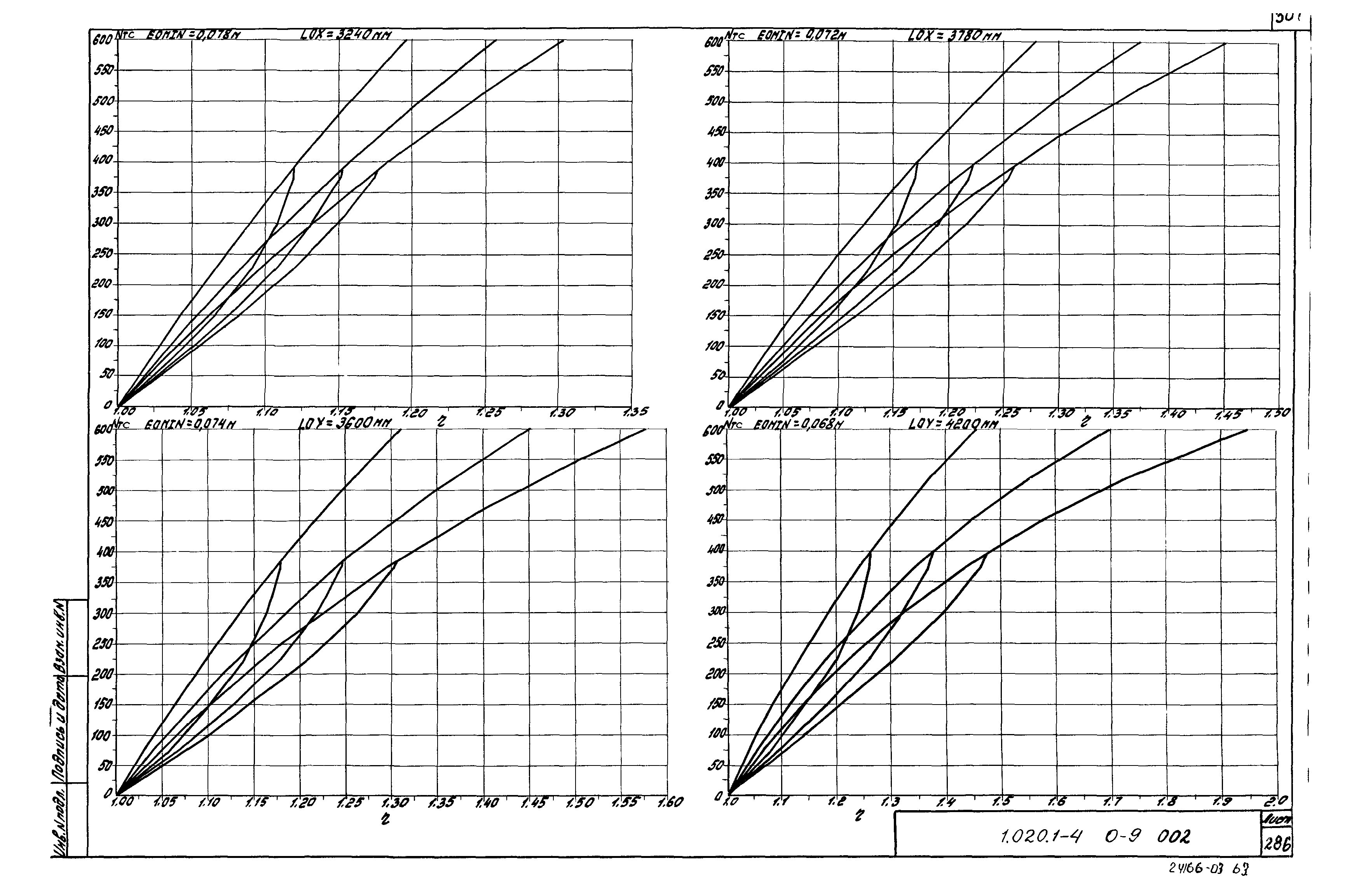 Серия 1.020.1-4