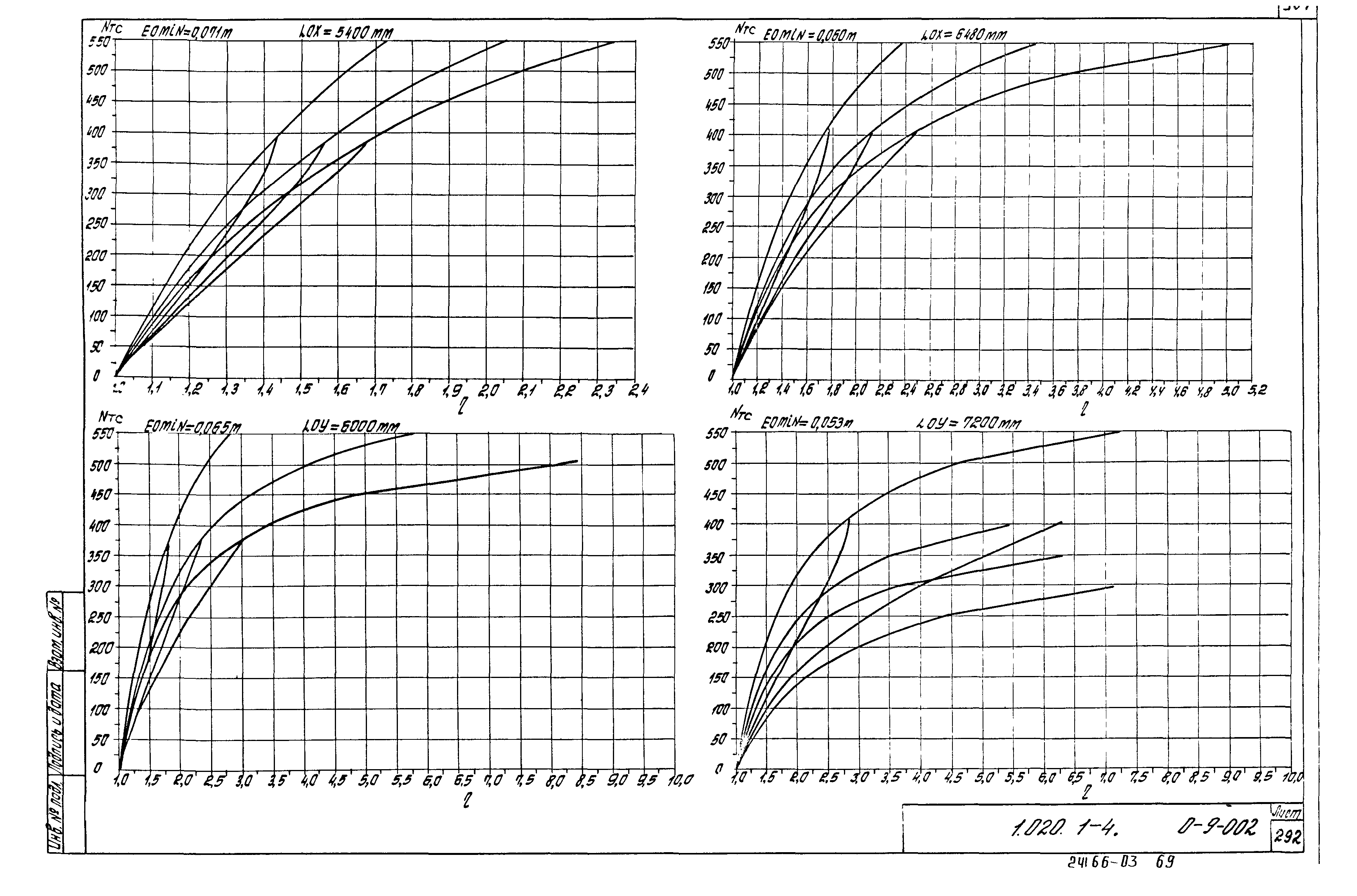 Серия 1.020.1-4