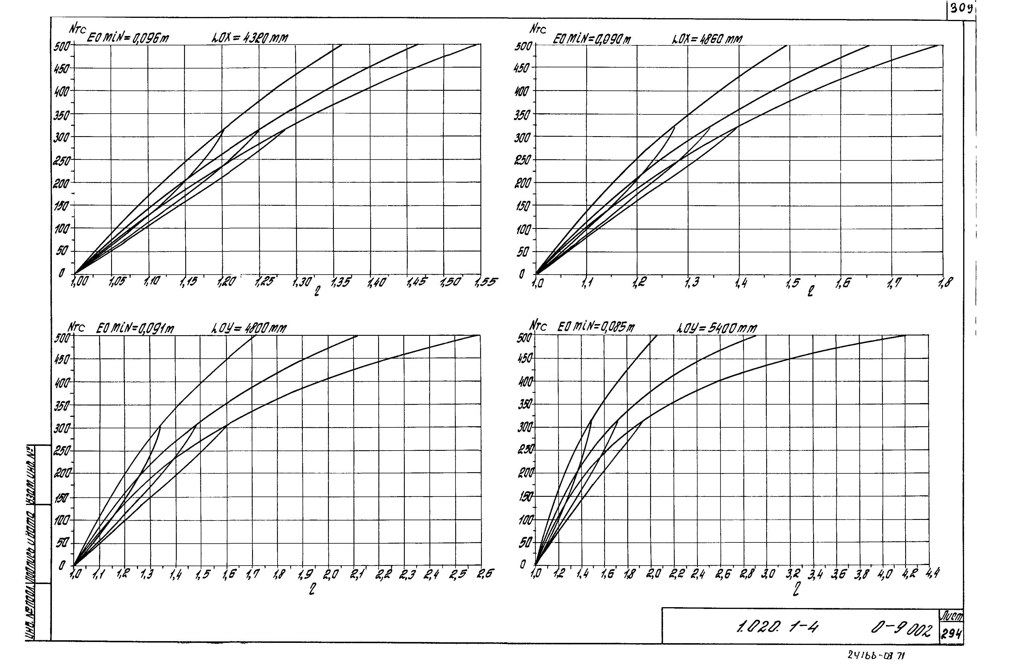 Серия 1.020.1-4