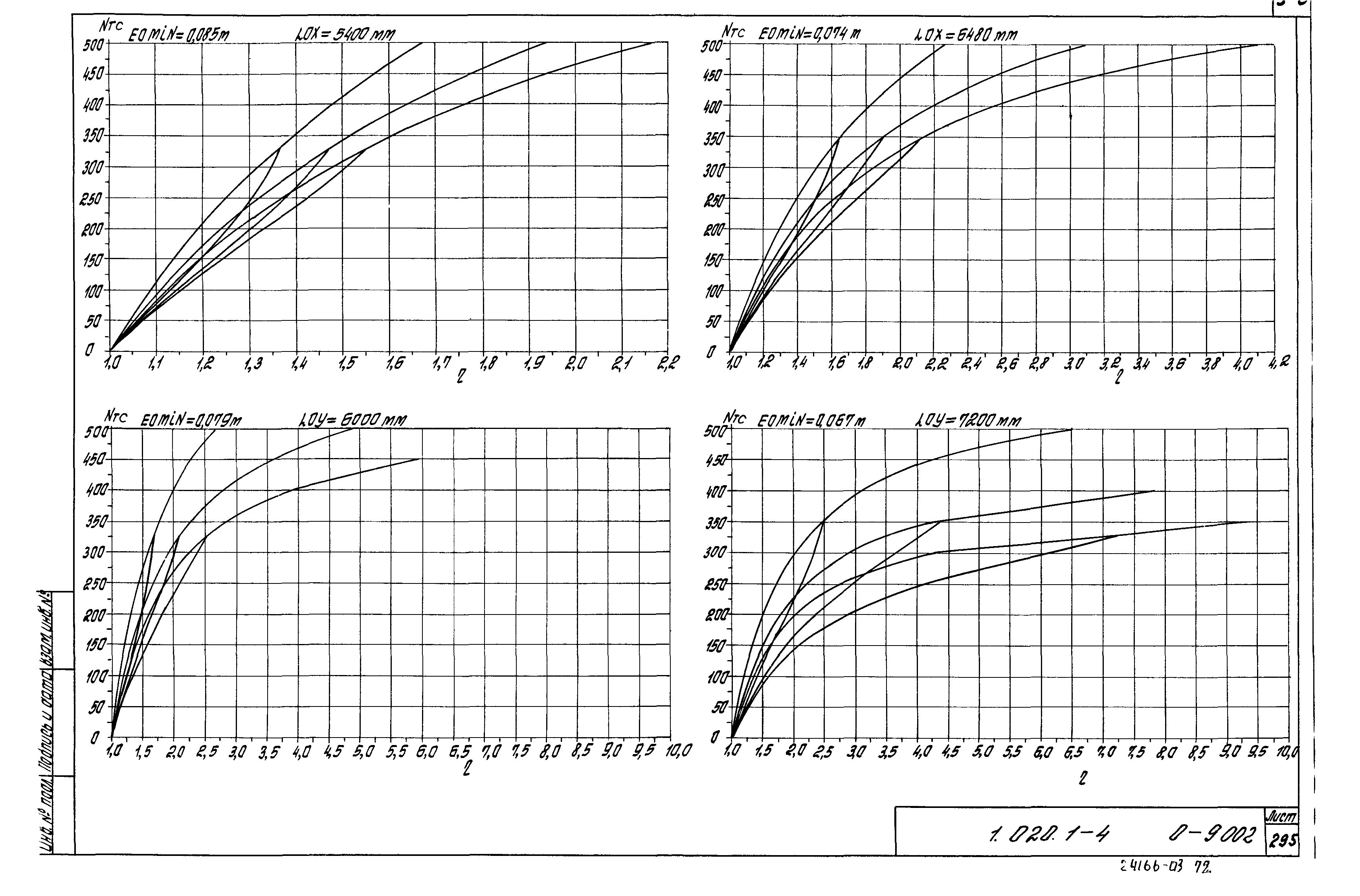 Серия 1.020.1-4