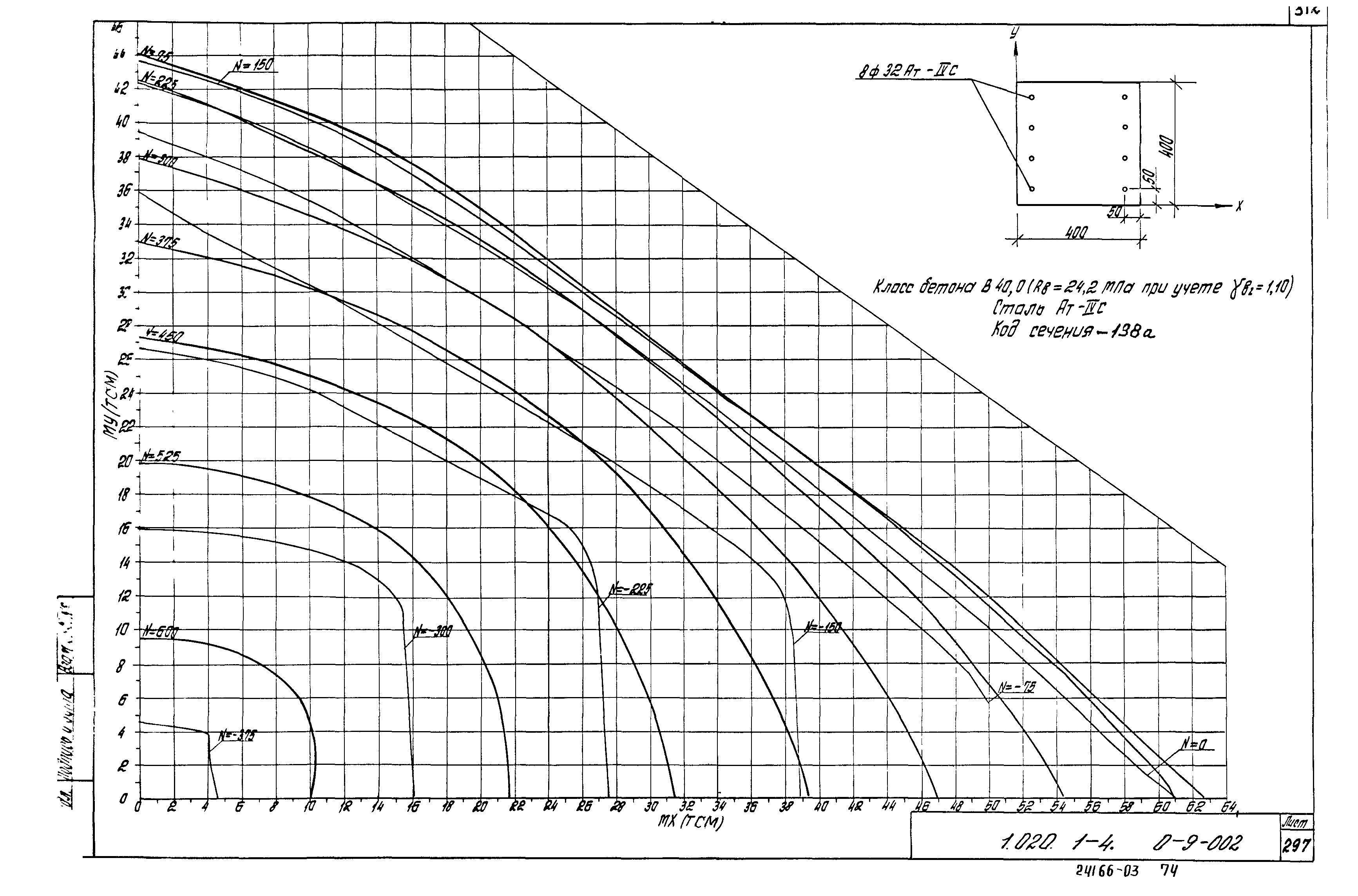 Серия 1.020.1-4