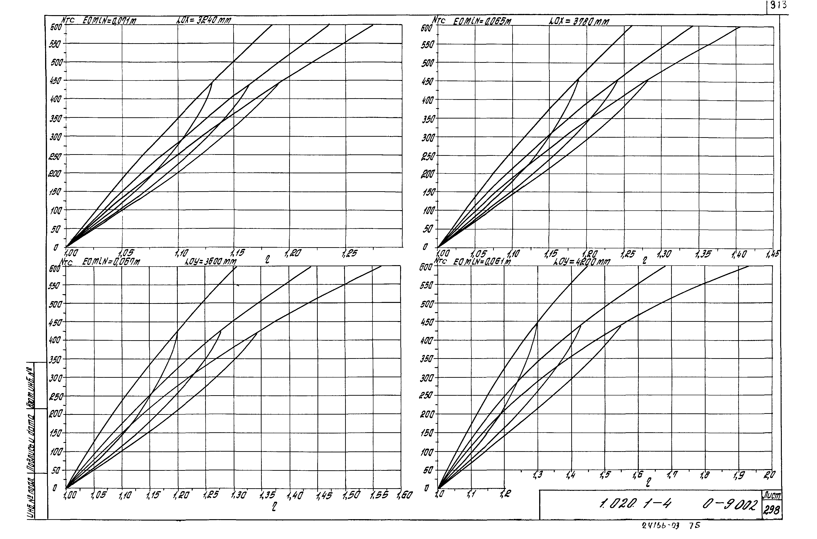 Серия 1.020.1-4