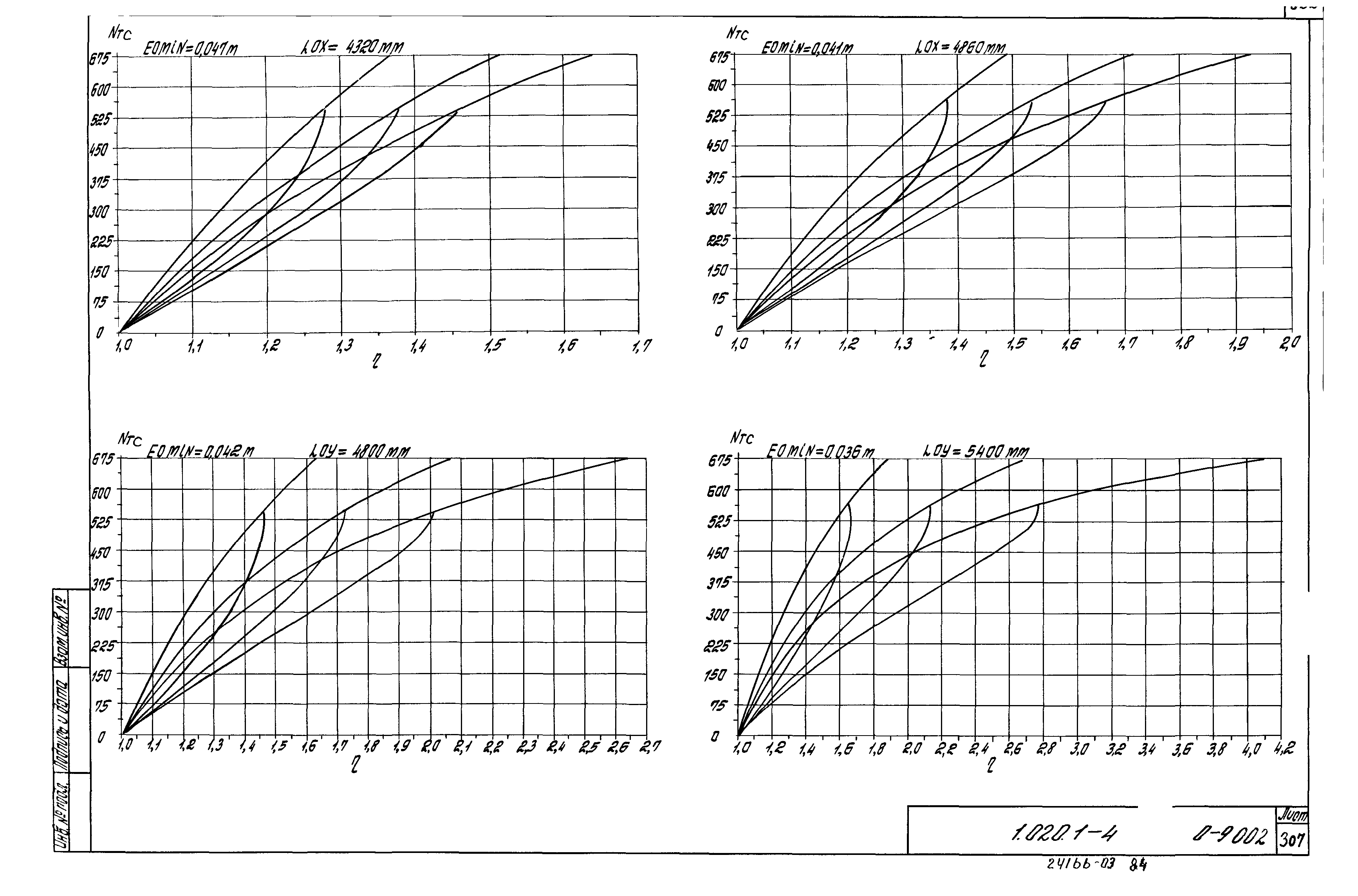 Серия 1.020.1-4